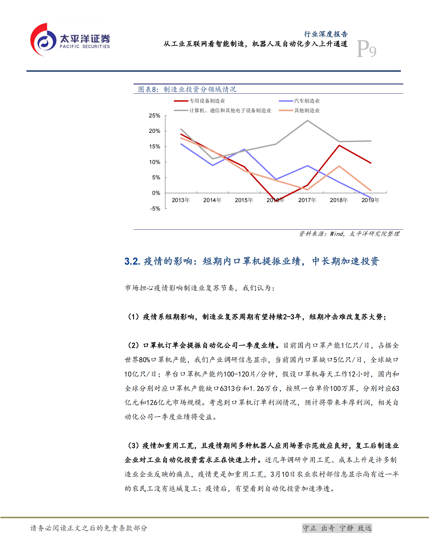 机械行业深度报告：从工业互联网看智能制造，机器人及自动化步入上升通道 第9页