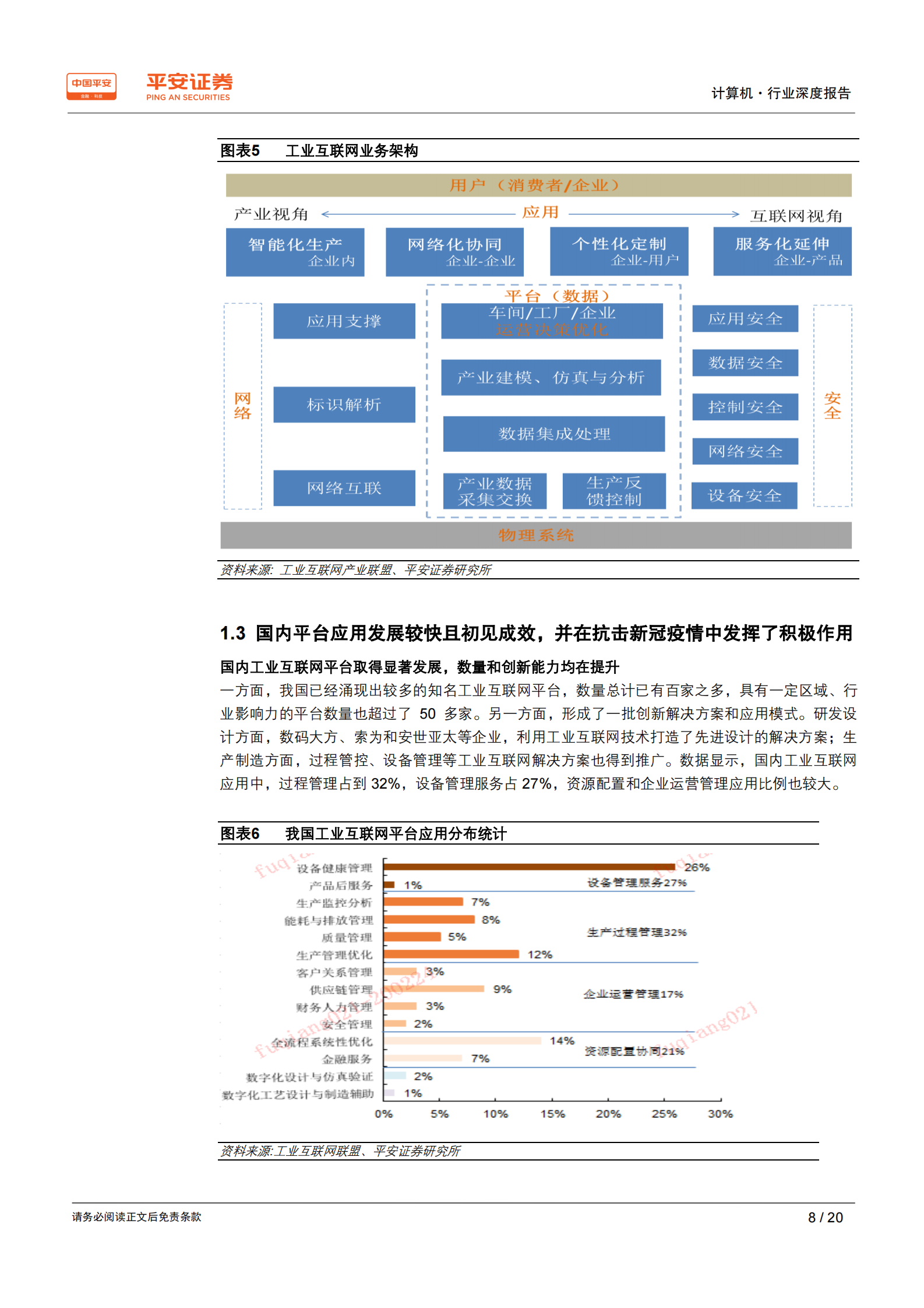 计算机行业深度报告：工业互联网搭上“新基建”快车，发展将提速 第8页