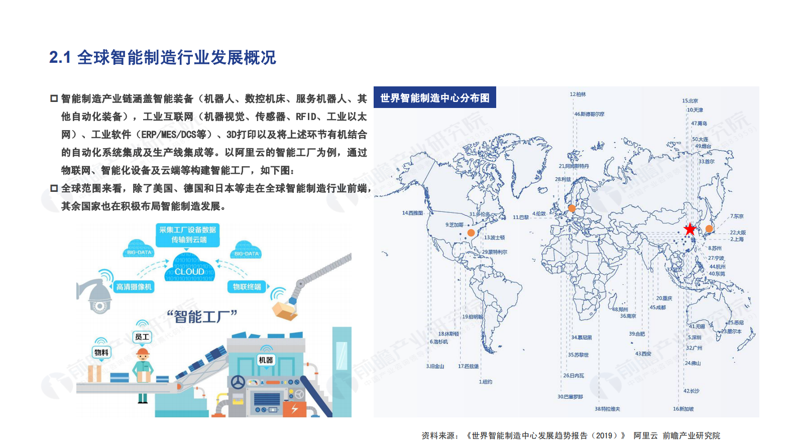 前瞻产业研究院：智能制造领域产业投资机遇分析报告 第10页