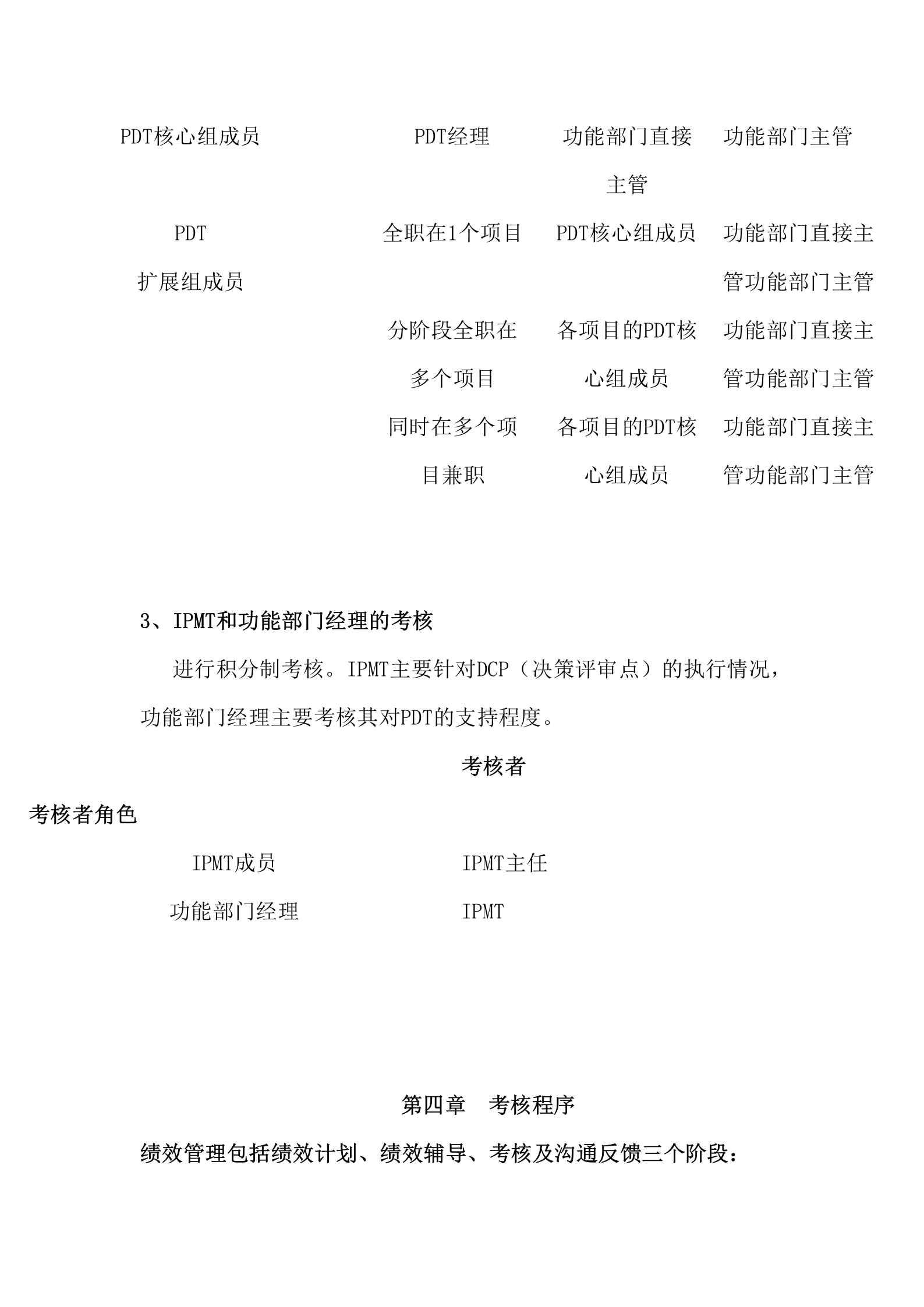 189_华为IPD模式中跨部门团队成员的考核激励制度 第5页