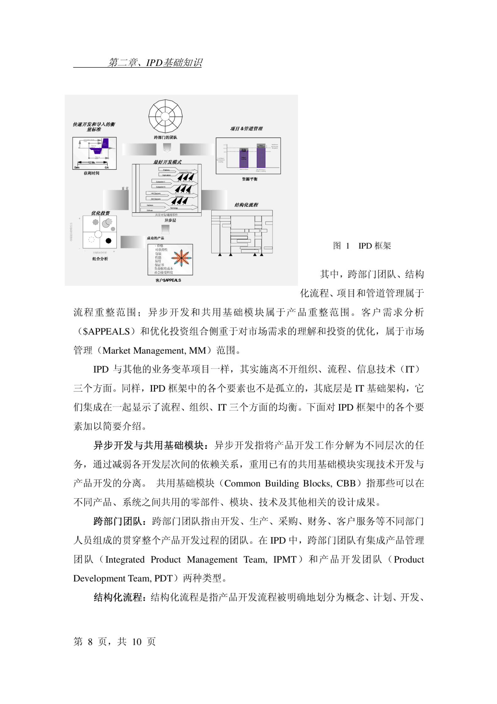 359华为业务变革IPD学习资料 第8页