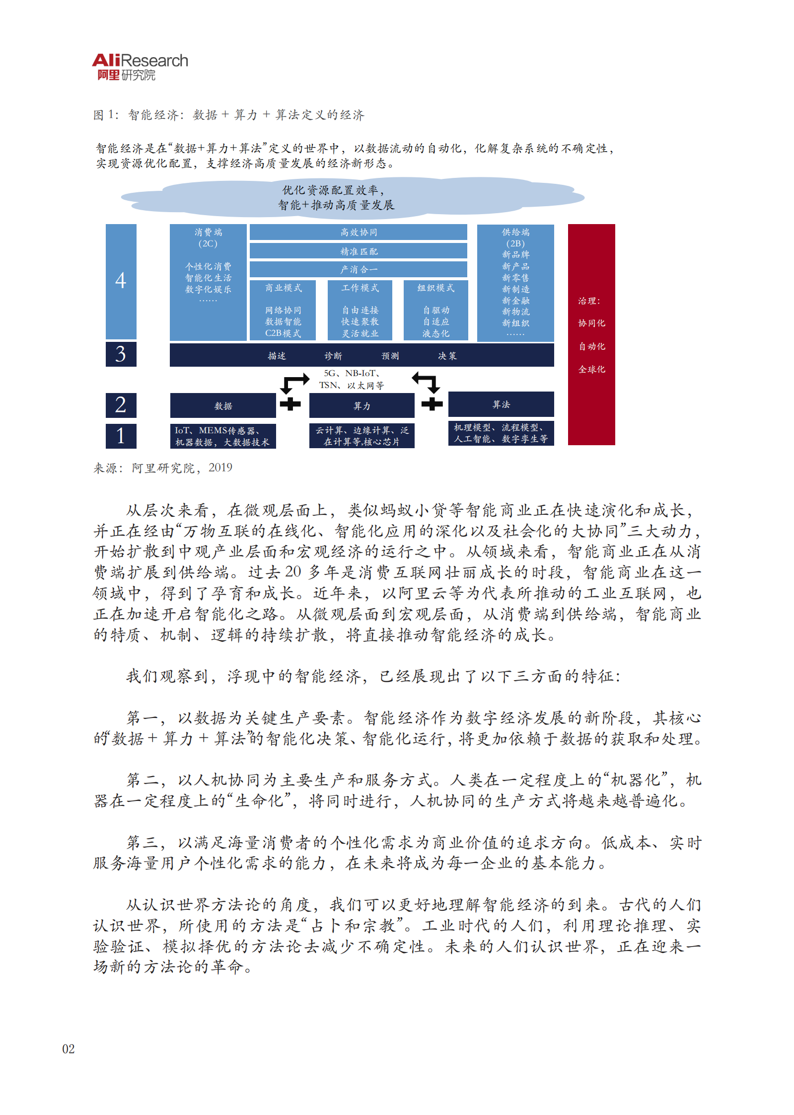智能经济：迈向知识分工2.0 第5页
