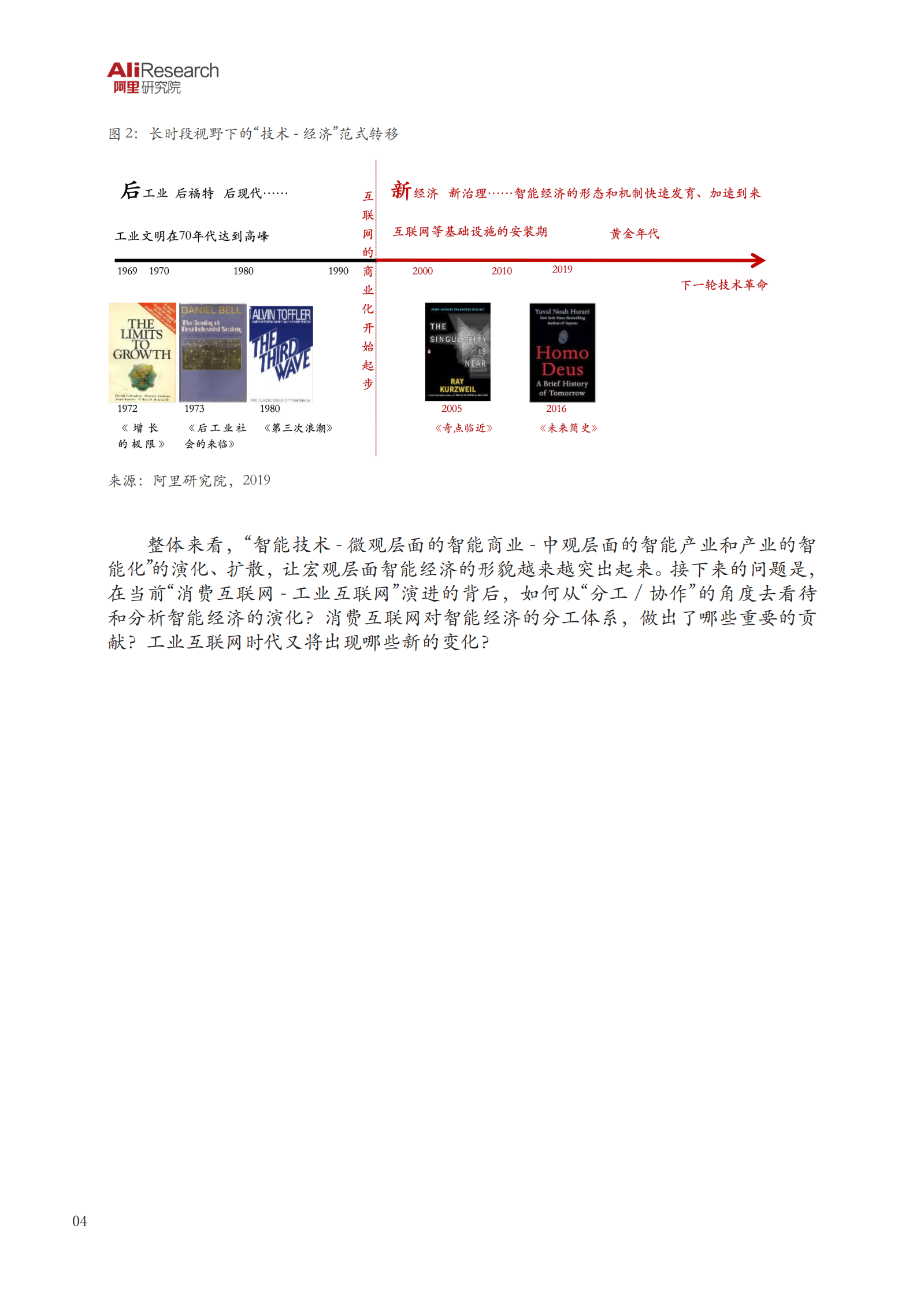 智能经济：迈向知识分工2.0 第7页