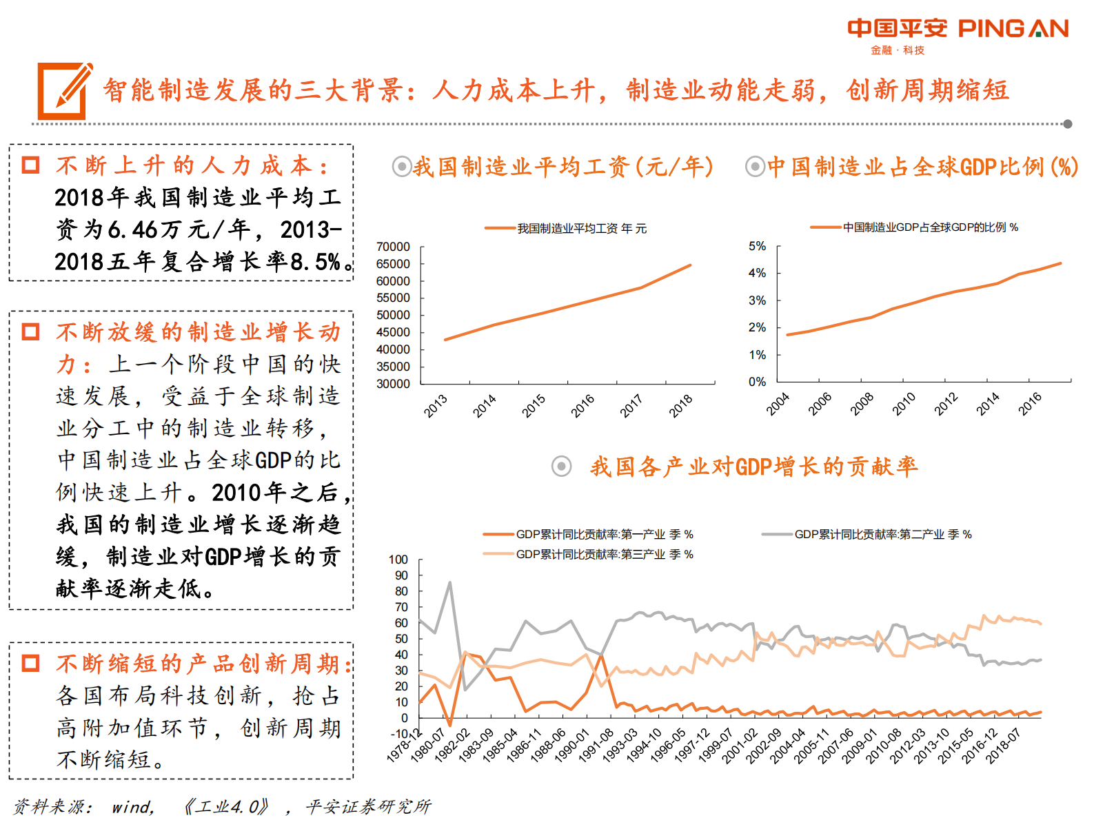 智能制造系统全景图 第7页
