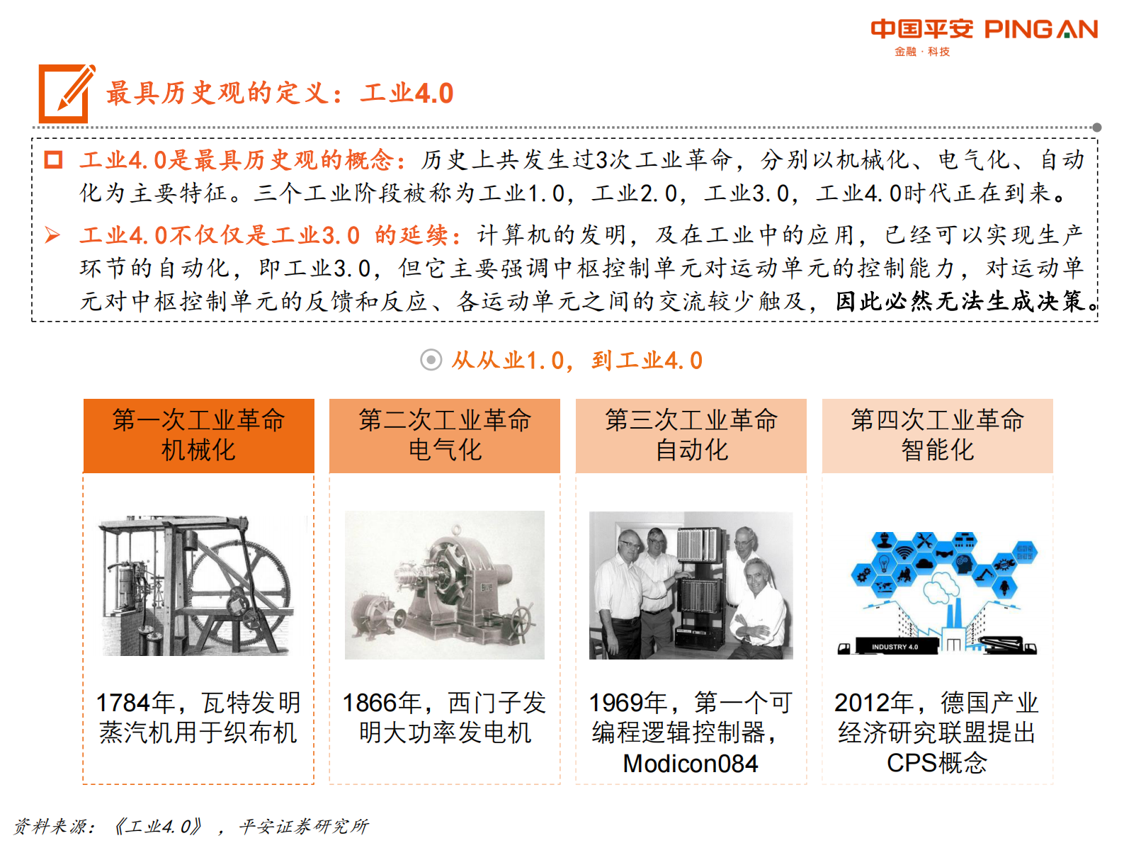 智能制造系统全景图 第8页