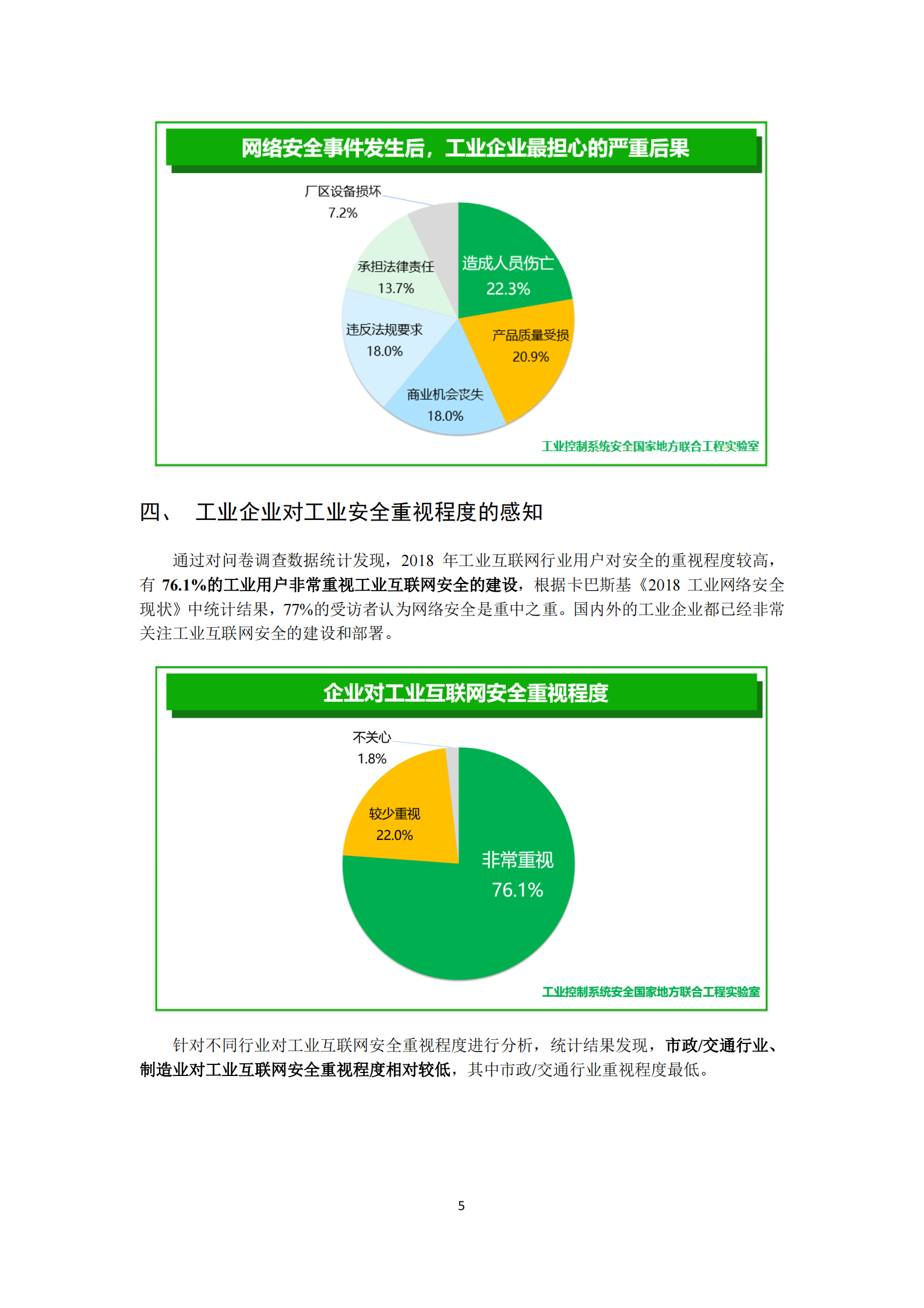 中国工业互联网安全调研报告 第9页