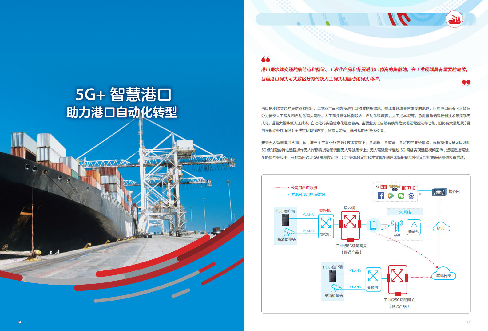 中国联通5G应用创新案例汇编（第一期） 第9页