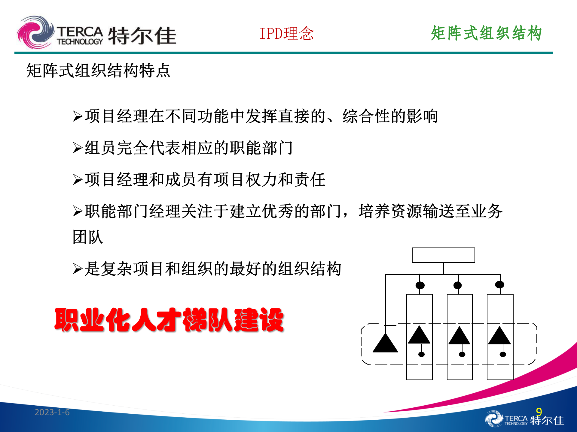 IPD理念（特尔佳） 第9页