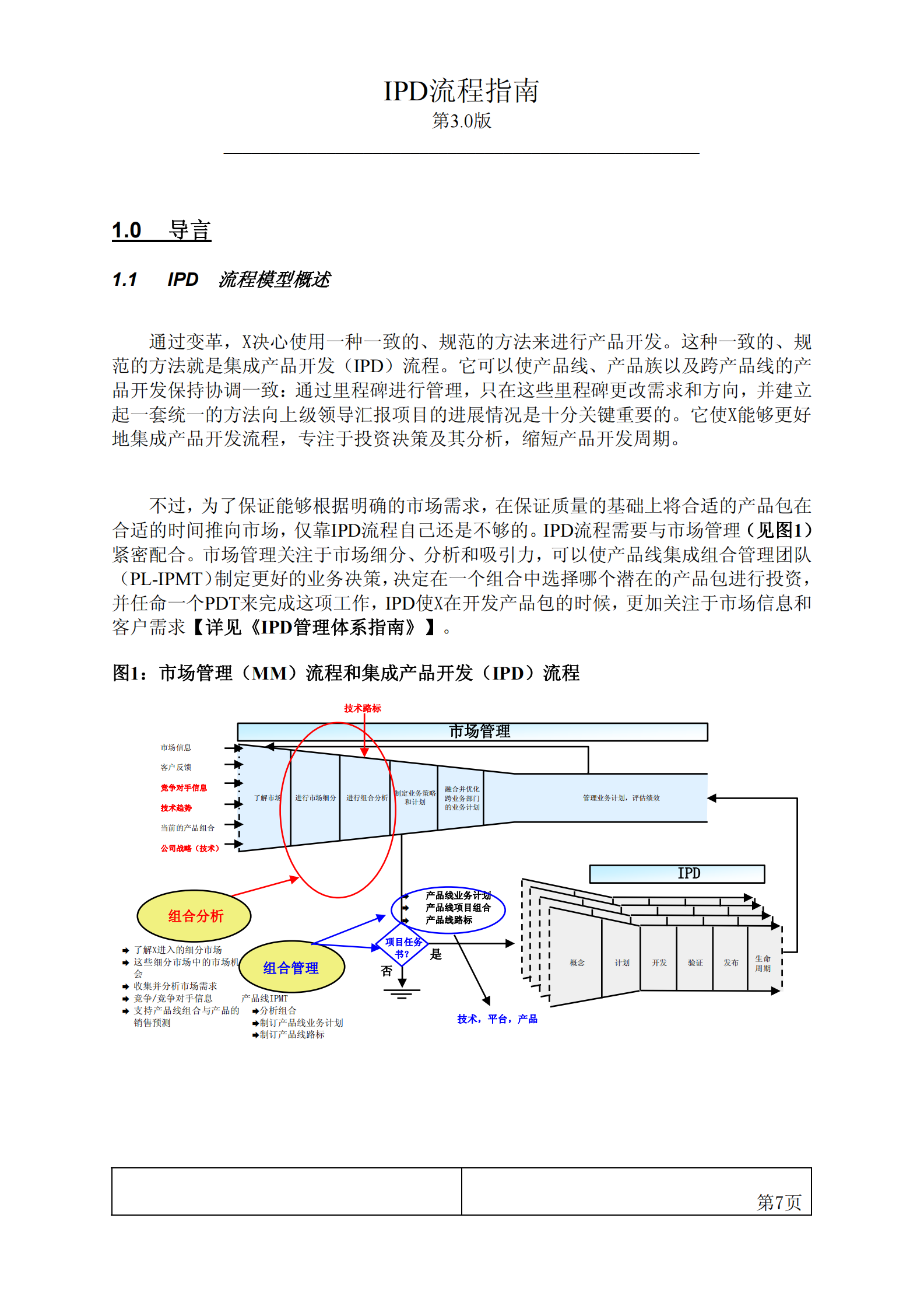 IPD流程指南第3.0版__20030220 第7页