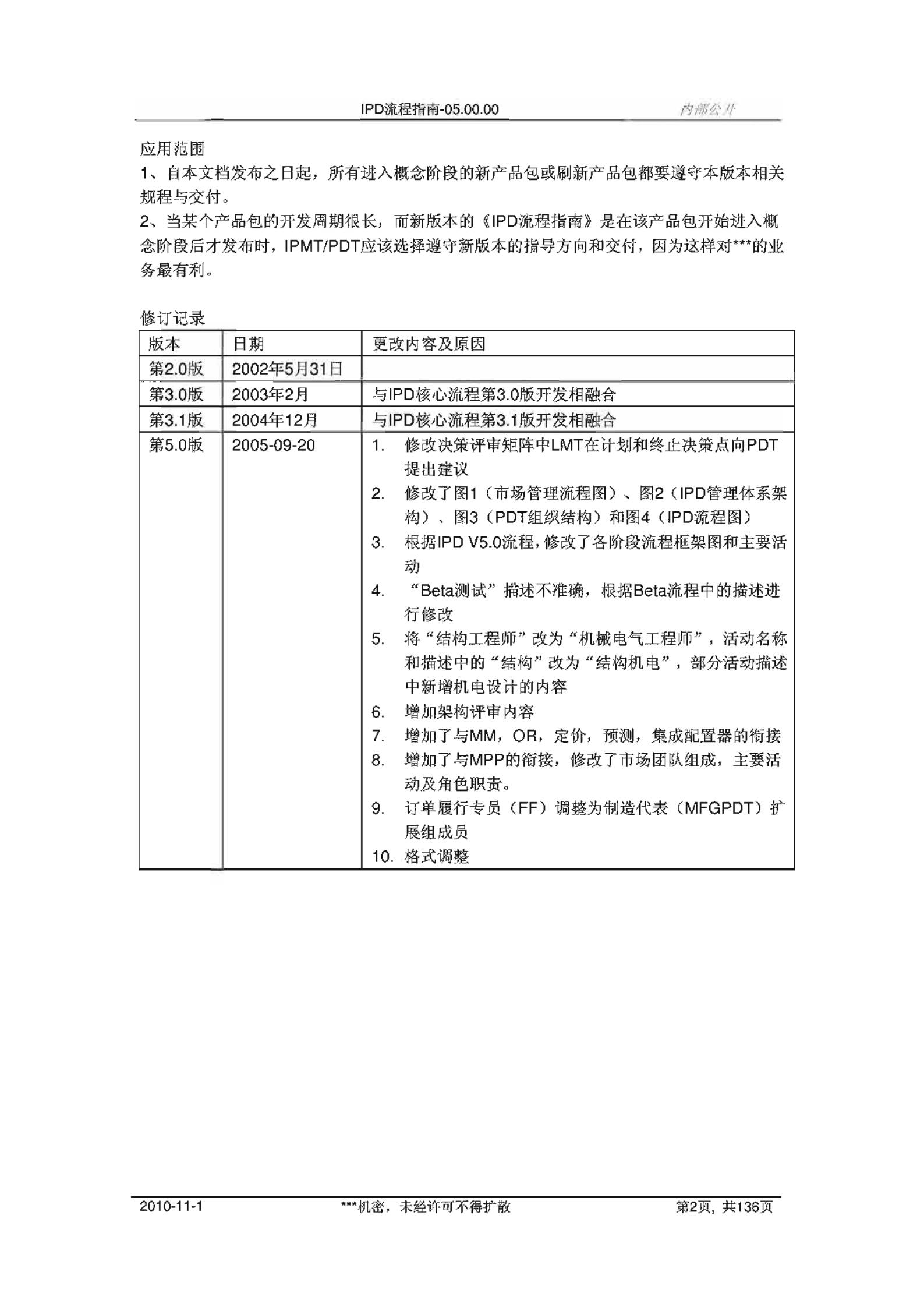 IPD流程指南第5.0版 第2页