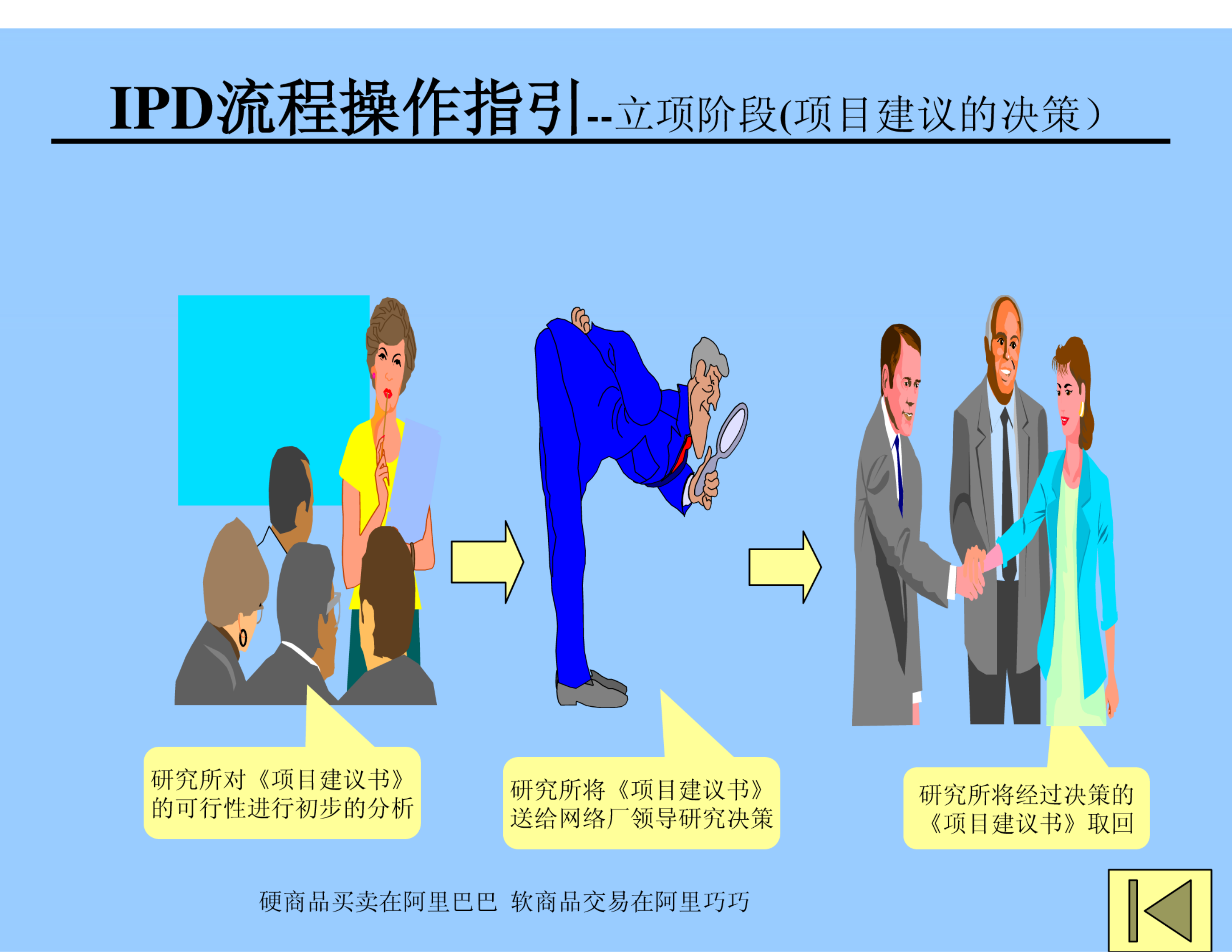 华为IPD流程操作 第4页