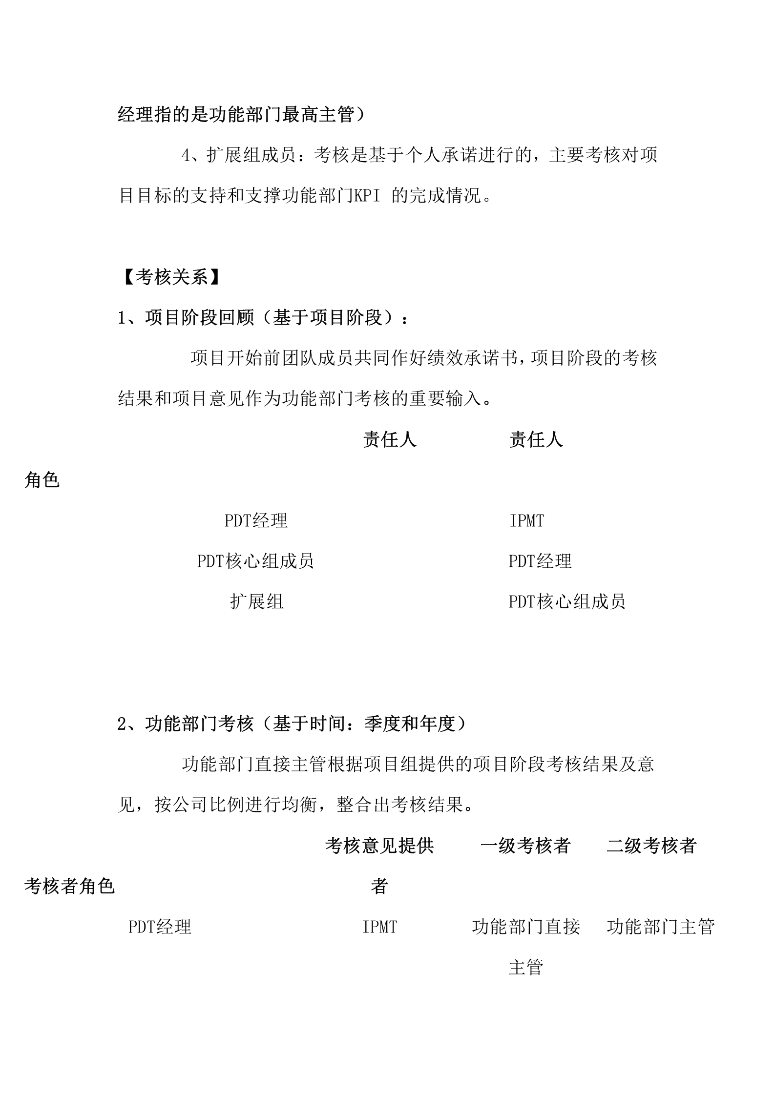 华为IPD模式中跨部门团队成员的考核激励制度 第4页