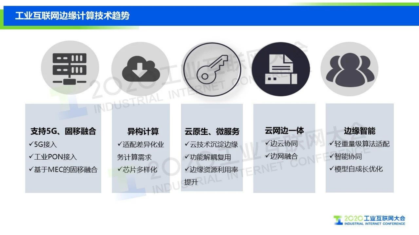78.丁鹏：翼构云网 慧聚未来——中国电信工业互联网边缘计算探索与实践 第6页