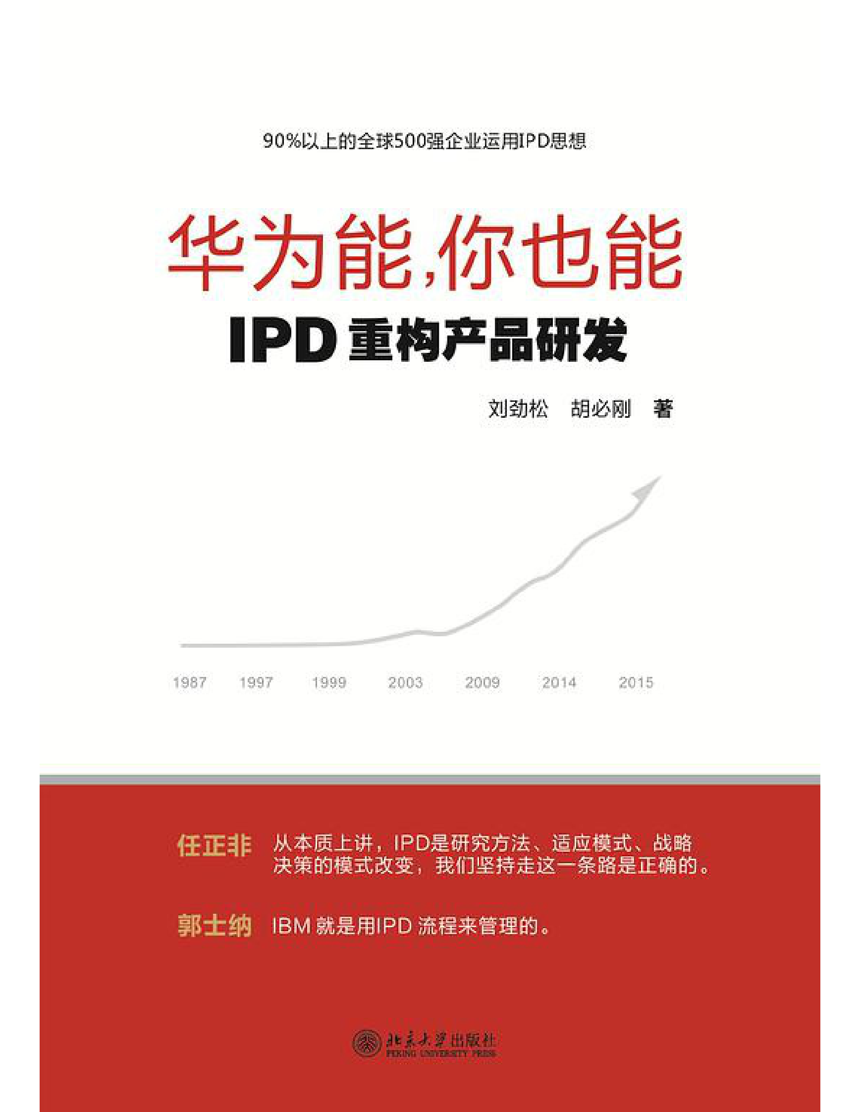 华为能，你也能——IPD重构产品研发 第1页