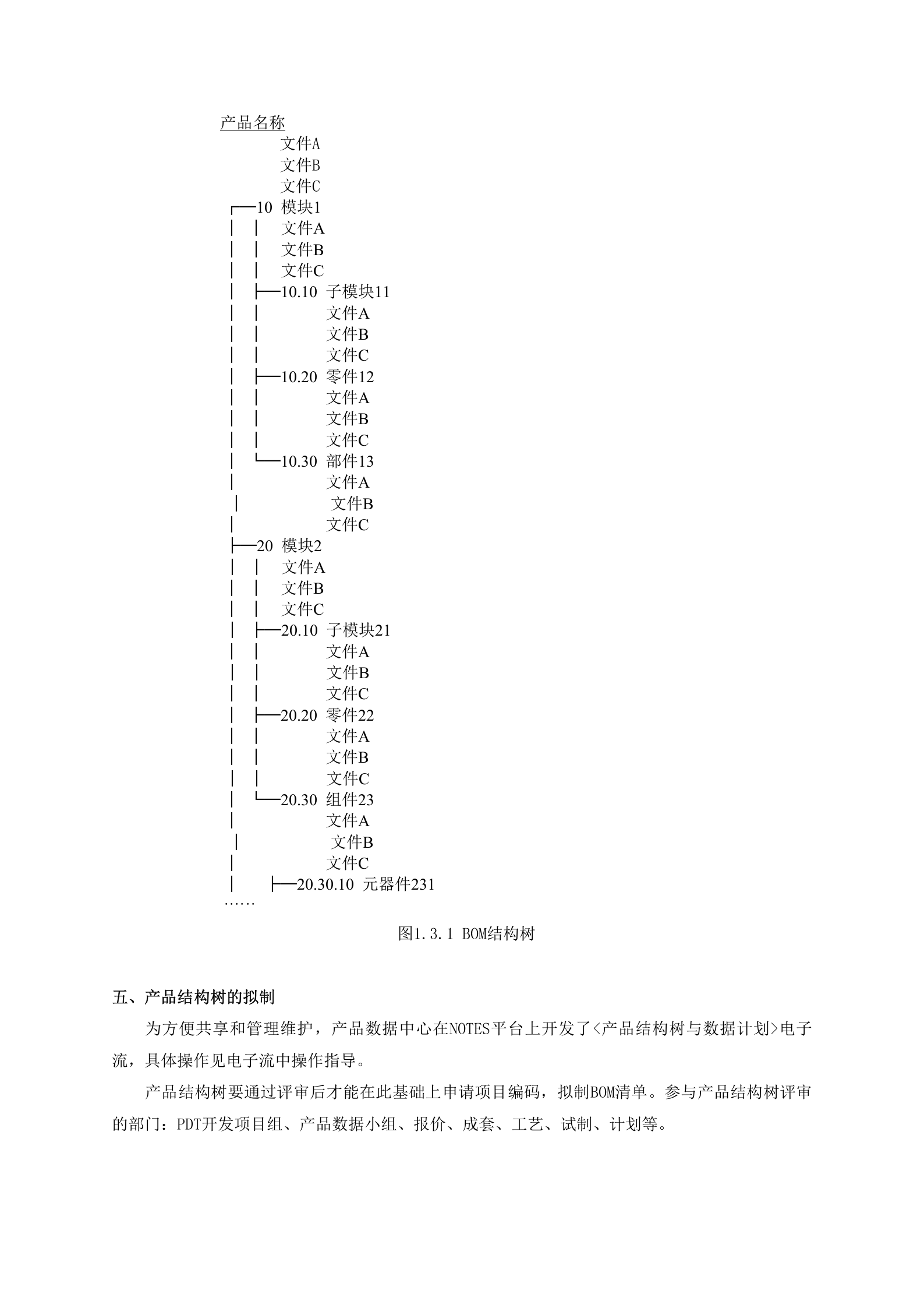华为生产计划手册--bom 第7页