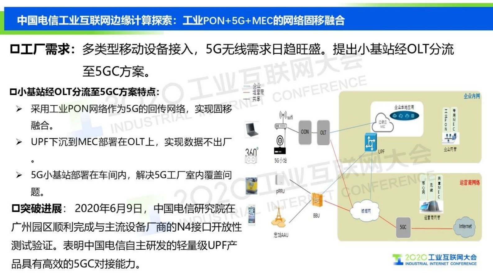 78.丁鹏：翼构云网 慧聚未来——中国电信工业互联网边缘计算探索与实践 第10页