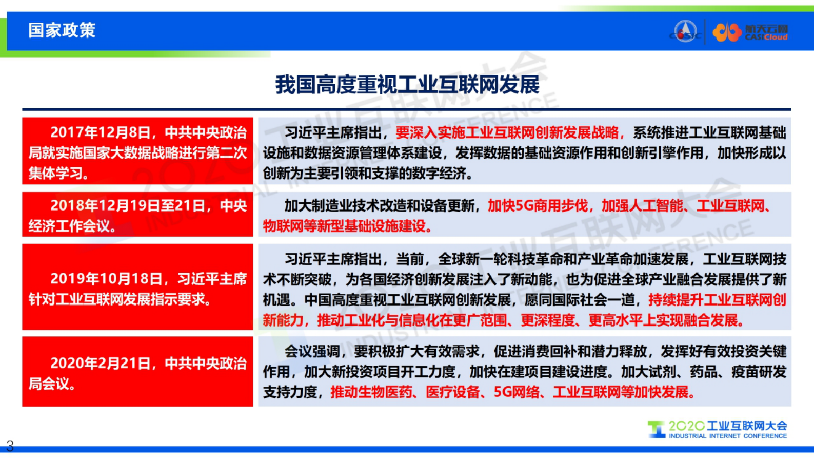 1.陈国瑛：发挥工业互联网平台赋能使命 助力国家新基建融通创新 第3页