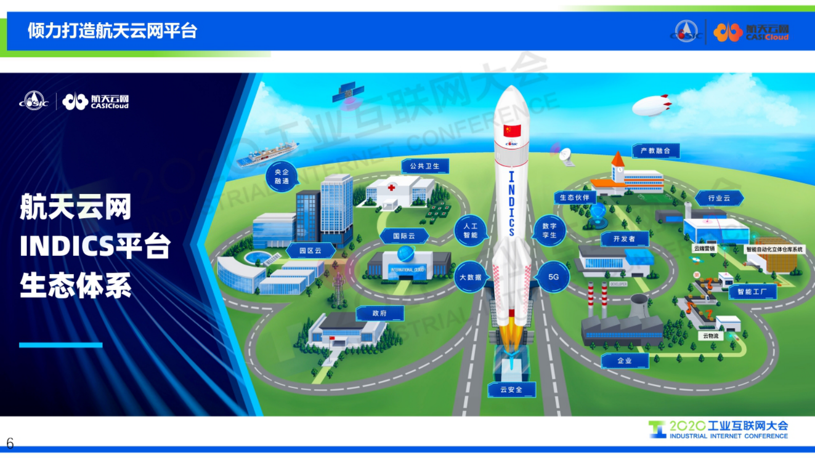 1.陈国瑛：发挥工业互联网平台赋能使命 助力国家新基建融通创新 第5页