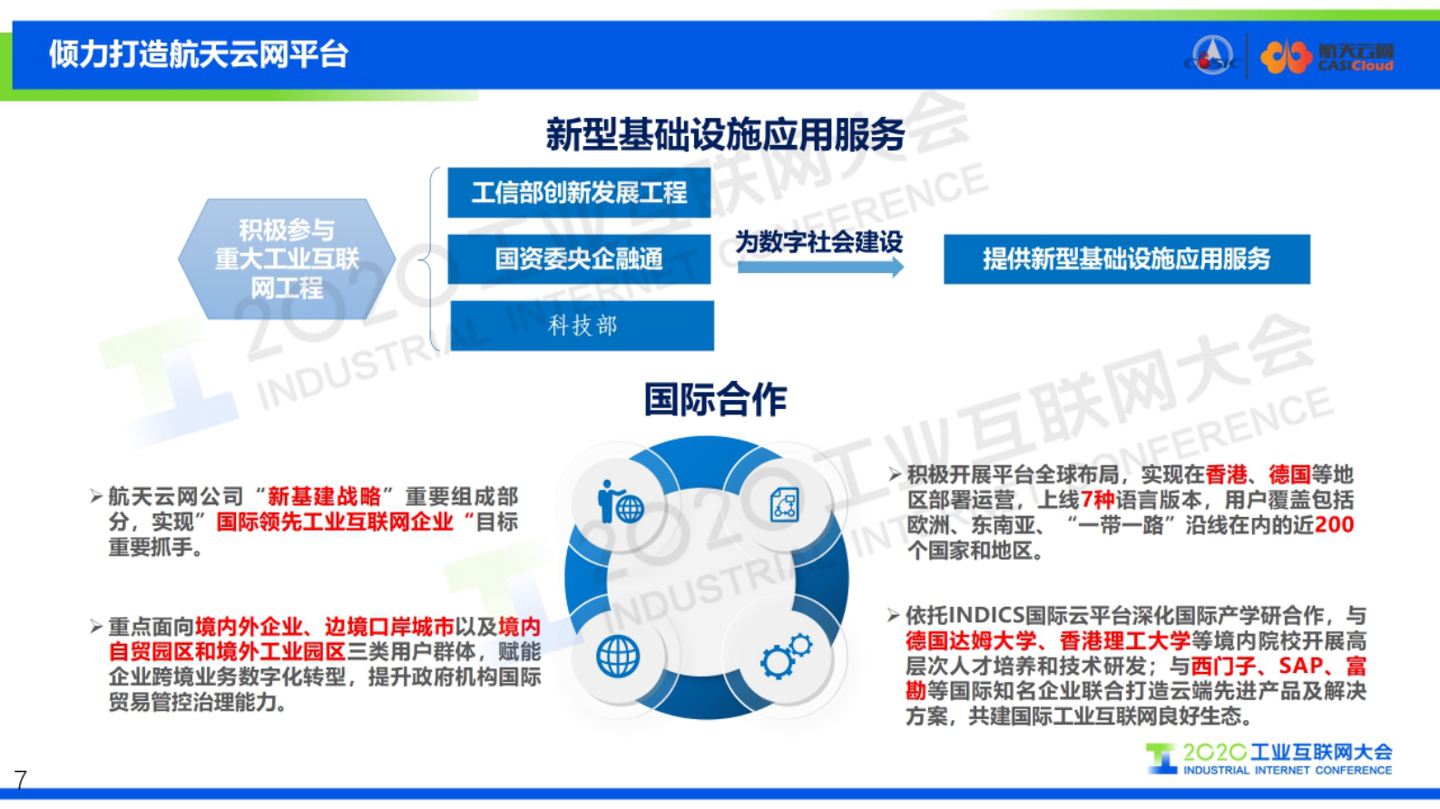 1.陈国瑛：发挥工业互联网平台赋能使命 助力国家新基建融通创新 第6页