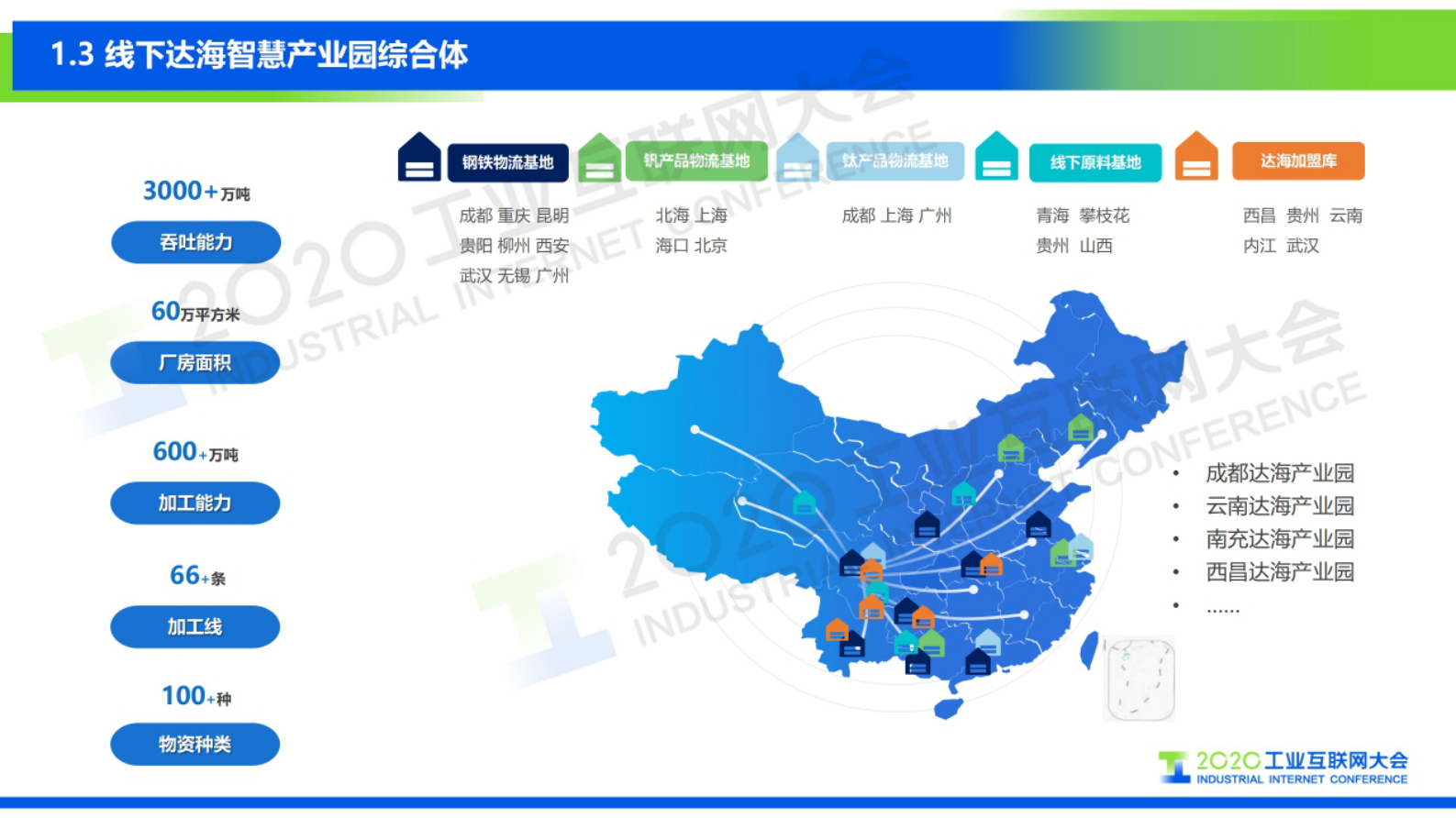 2.陈力：钢铁行业工业互联网解决方案与应用场景 第5页