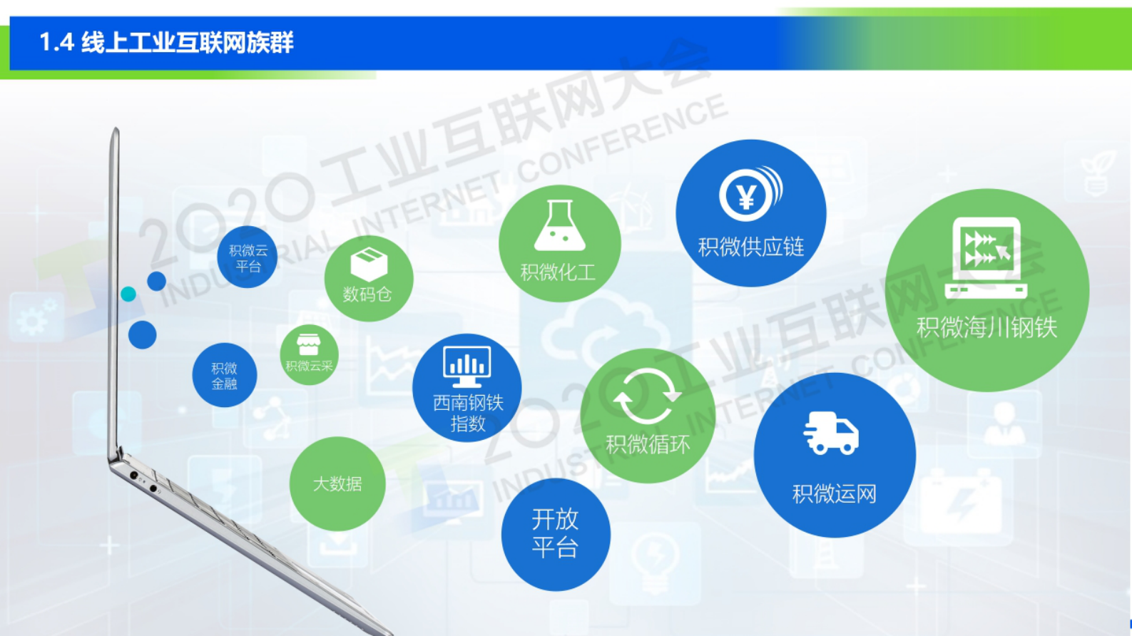 2.陈力：钢铁行业工业互联网解决方案与应用场景 第6页