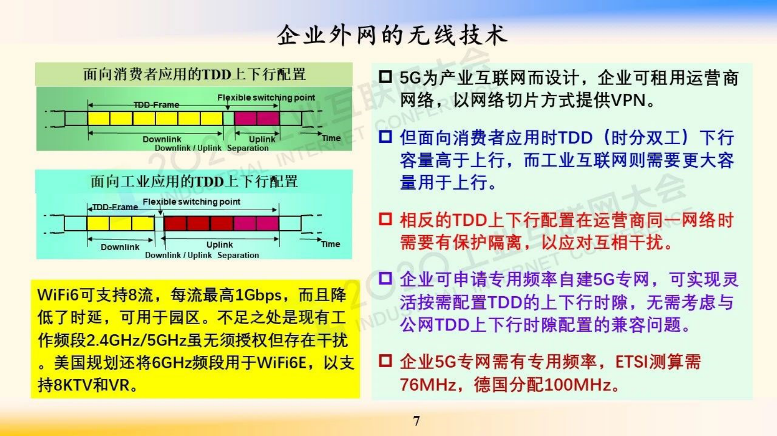 3.邬贺铨：工业互联网的网络技术 第7页