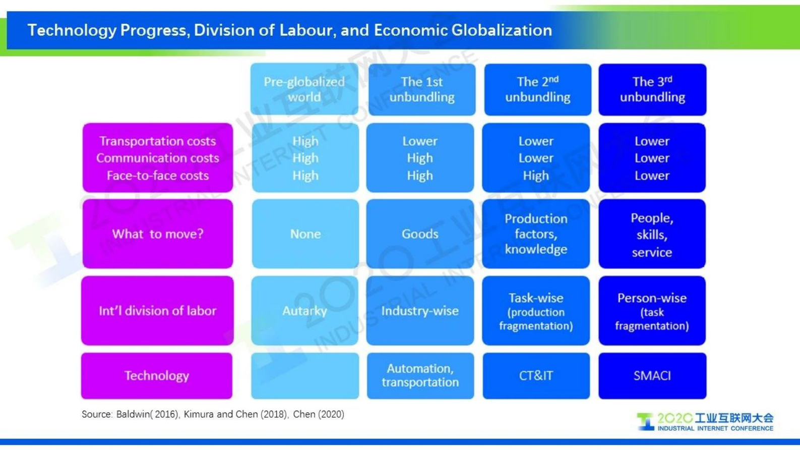 4.陈鹭榕：助力东盟国家中小企业赋能 第3页