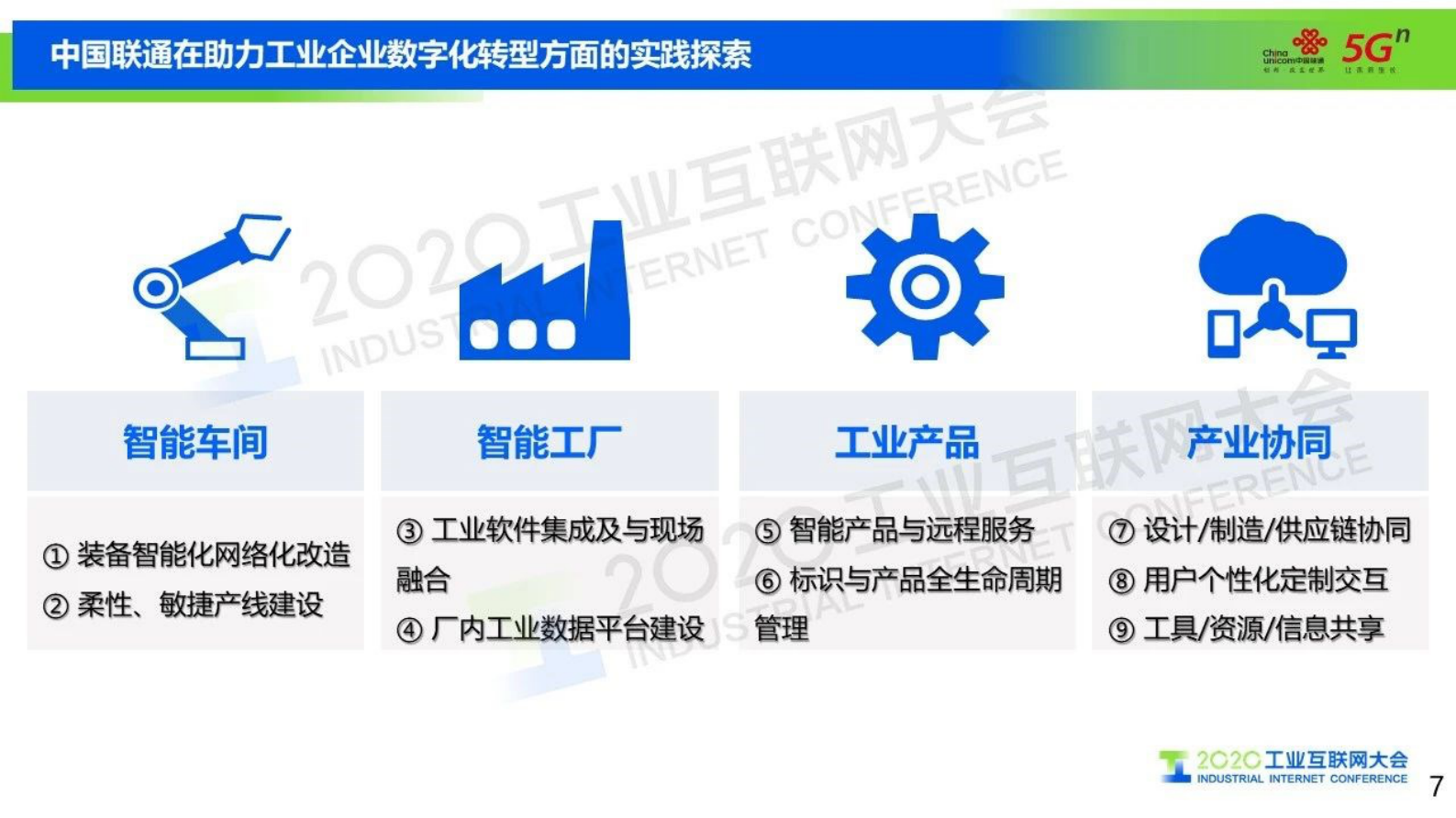 5.陈扬帆：中国联通5G+工业互联网- 5G赋能，智联未来 第7页