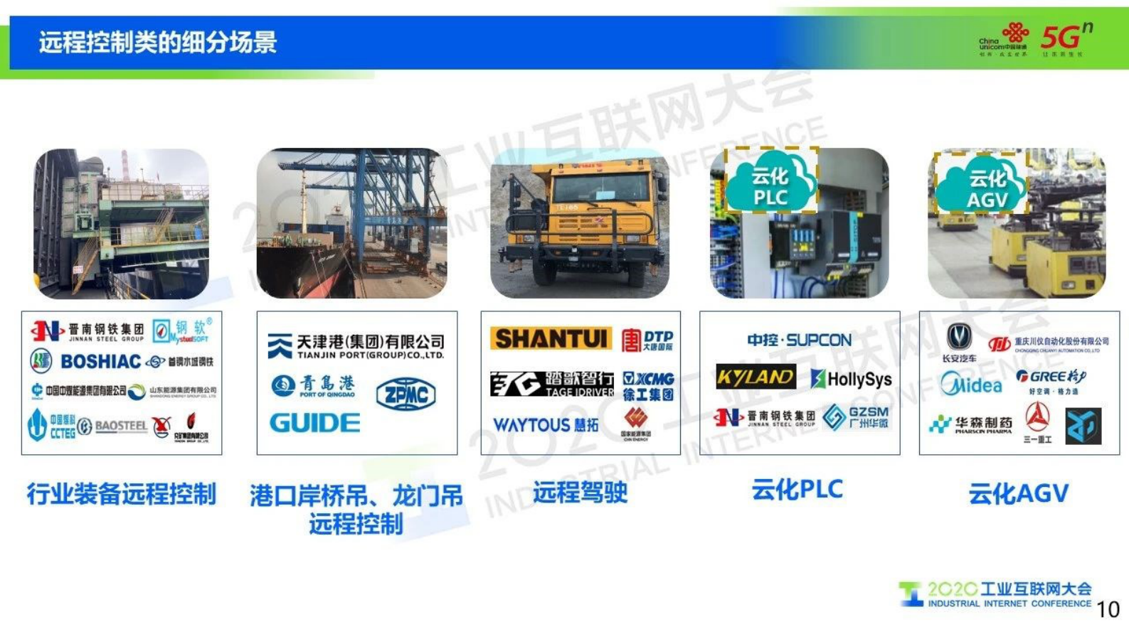 5.陈扬帆：中国联通5G+工业互联网- 5G赋能，智联未来 第10页
