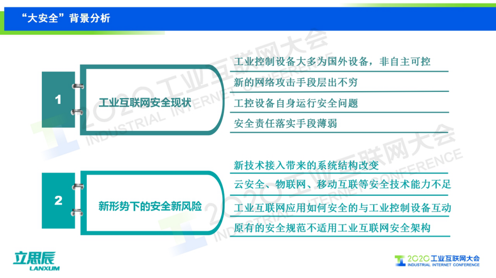 7.郭占先：保卫工控安全，护航国计民生——工业互联网“大安全”可知可管 第6页
