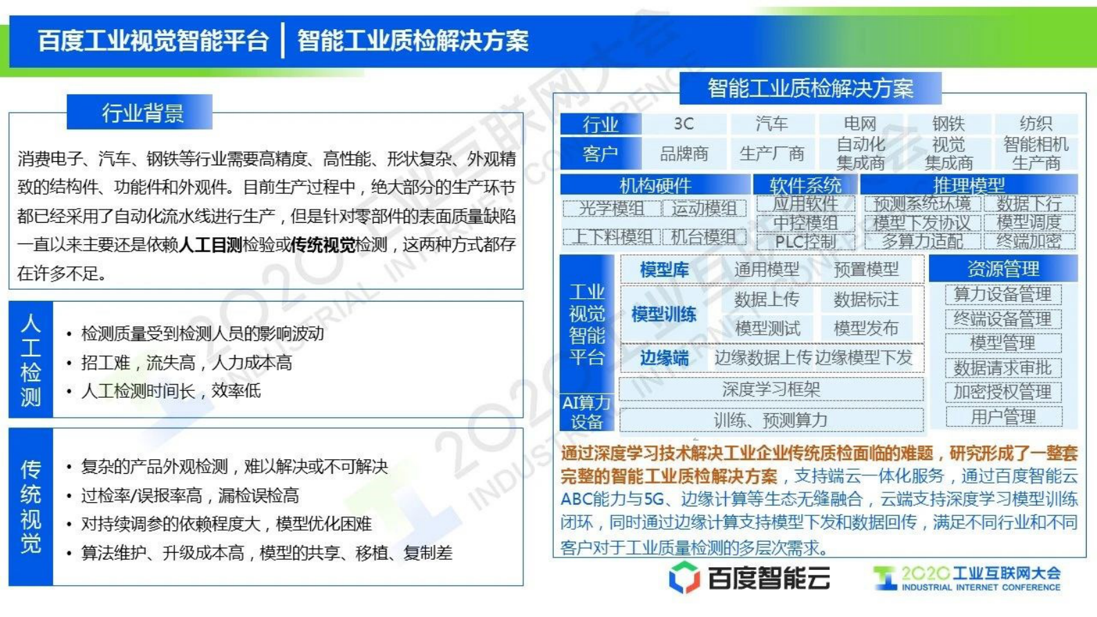 8.黄锋：工业智能：新引擎、新基建 第5页