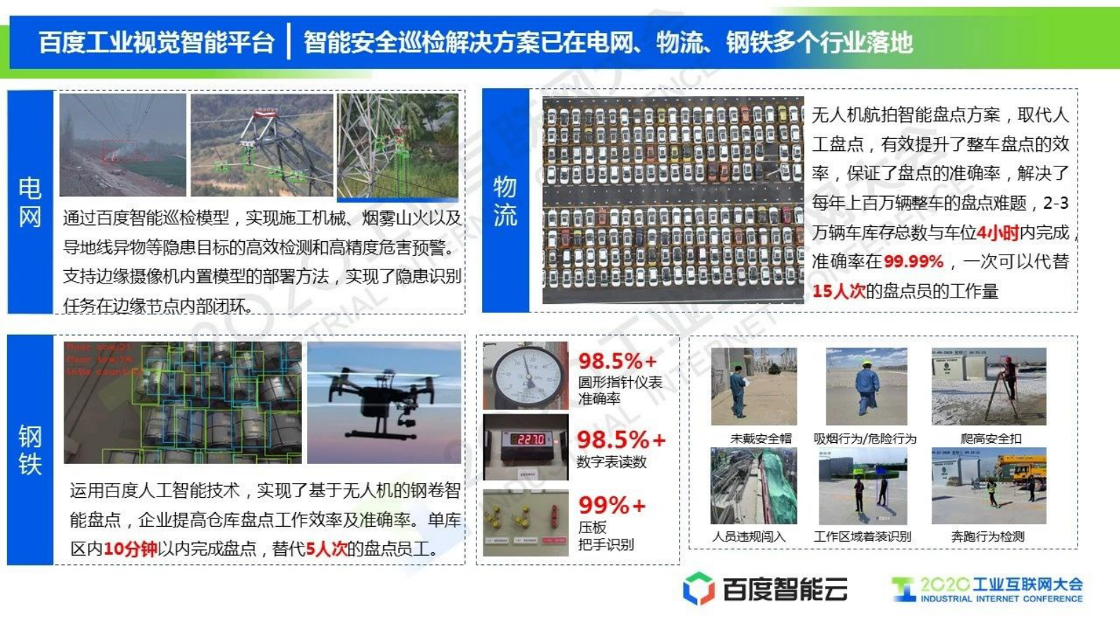 8.黄锋：工业智能：新引擎、新基建 第8页