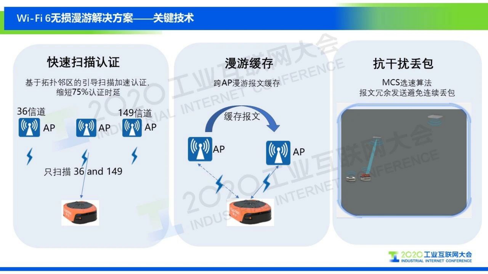 9.黄亮：Wi-Fi 6 AGV无损漫游无线通信方案 第7页