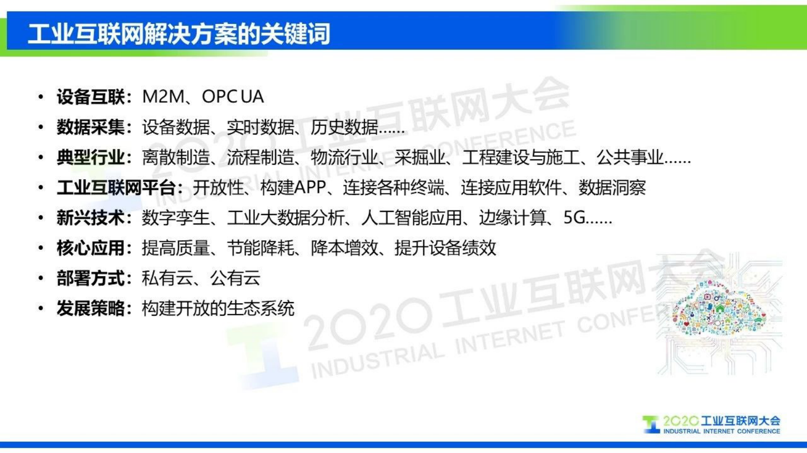10.黄培：工业互联网解决方案的着力点 第2页
