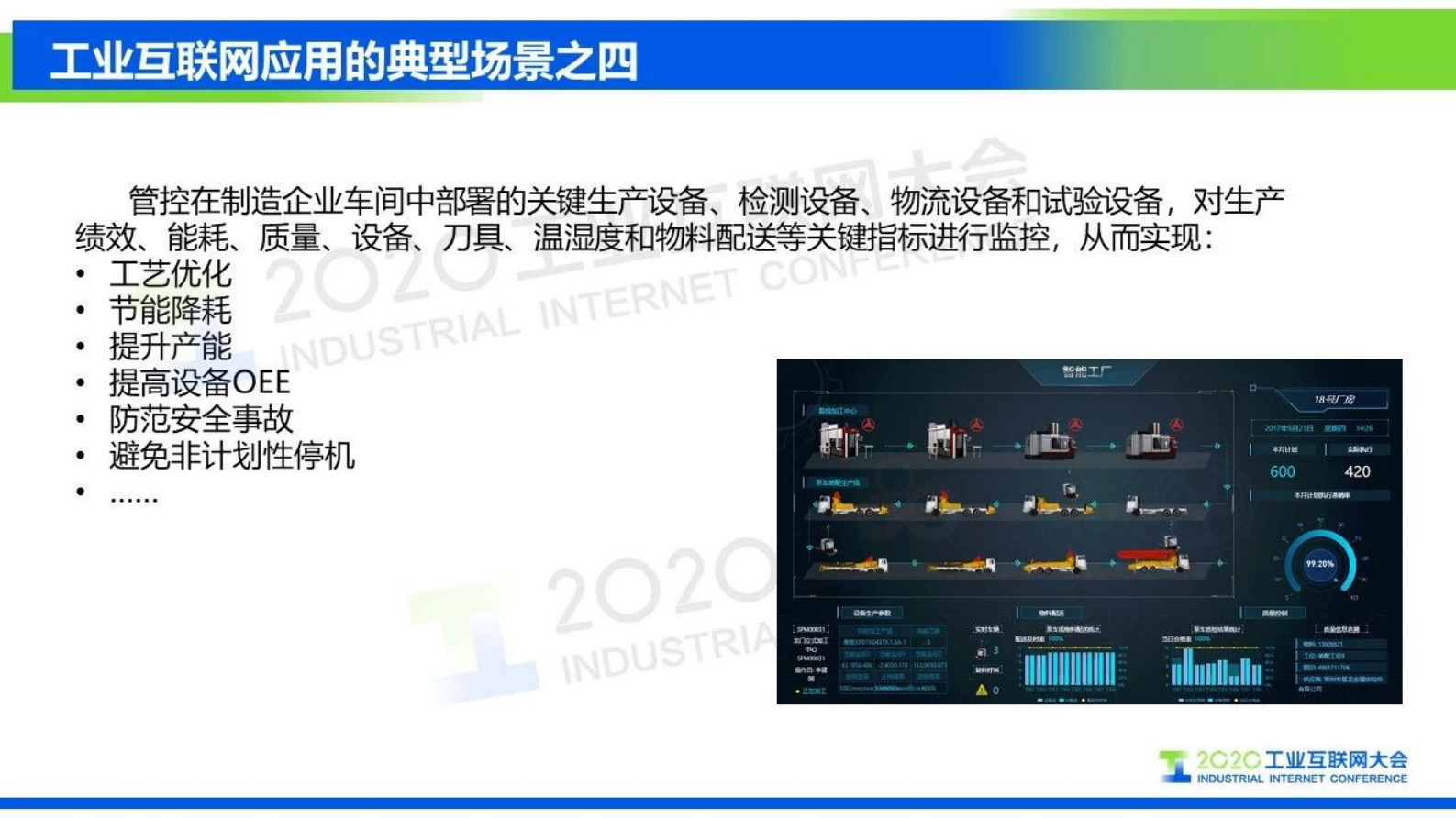 10.黄培：工业互联网解决方案的着力点 第6页