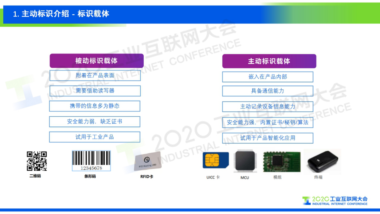 12.马宾：可信标识平台与应用场景 第4页