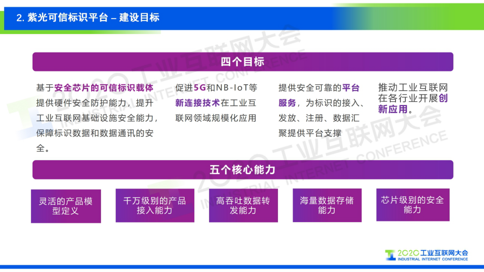 12.马宾：可信标识平台与应用场景 第6页