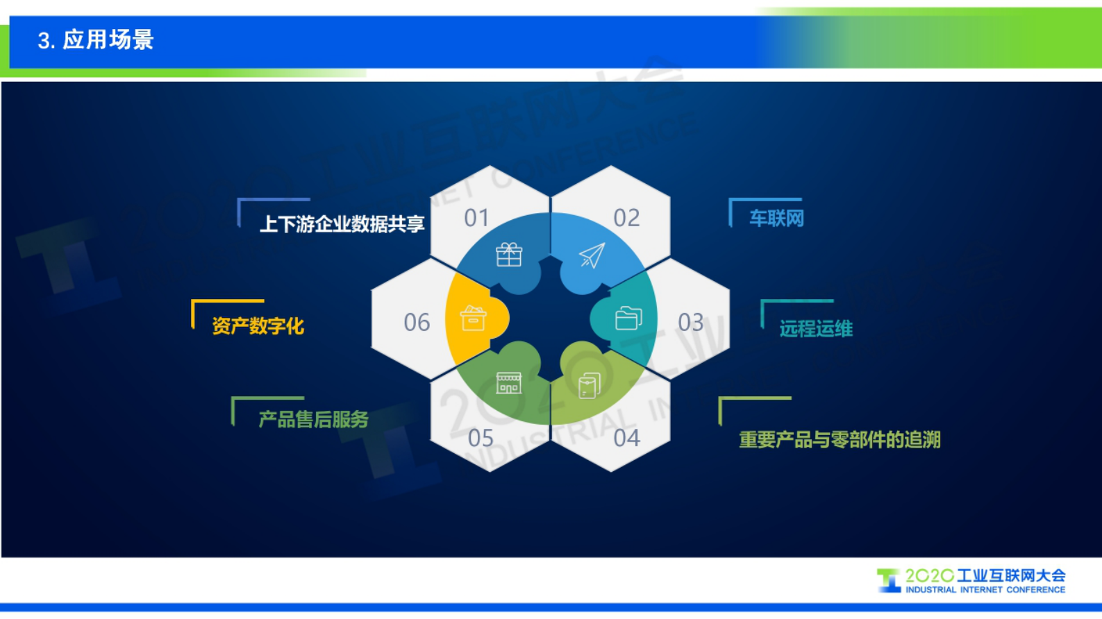12.马宾：可信标识平台与应用场景 第8页