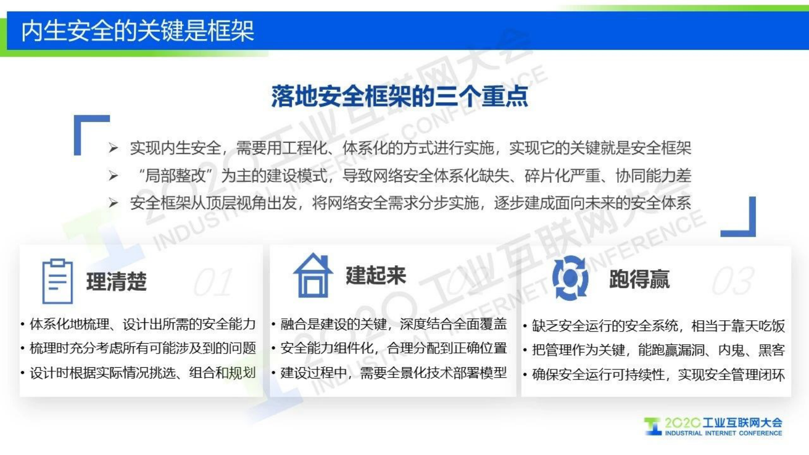 14.齐向东：用安全框架筑牢工业互联网安全防线 第6页
