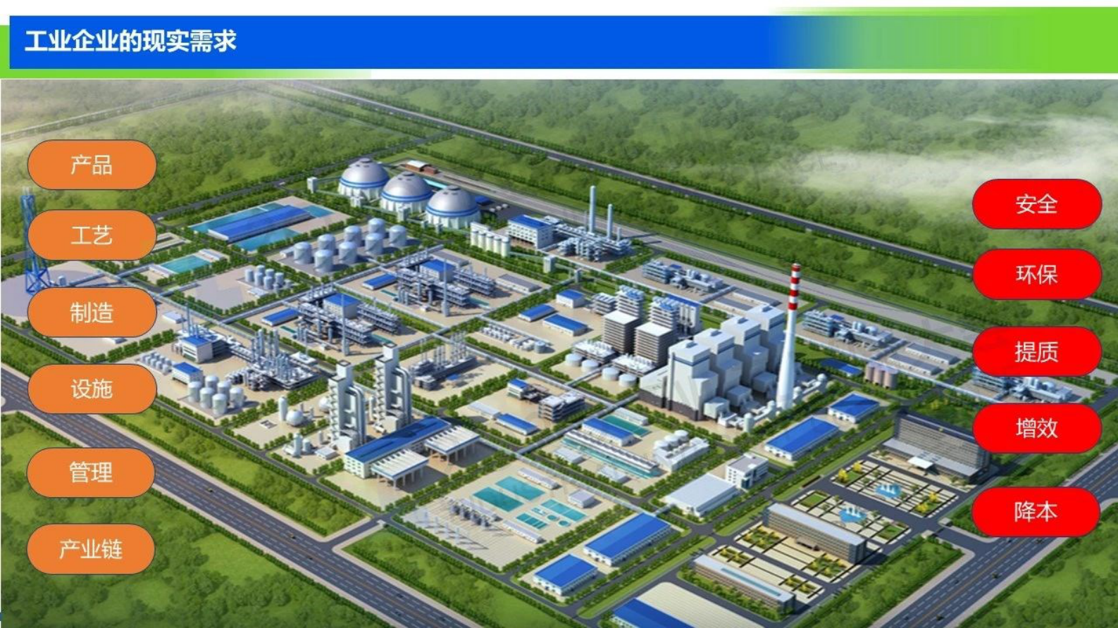 15.邵黎勋：基于supOS工业操作系统的精细化工数字化转型解决方案 第5页