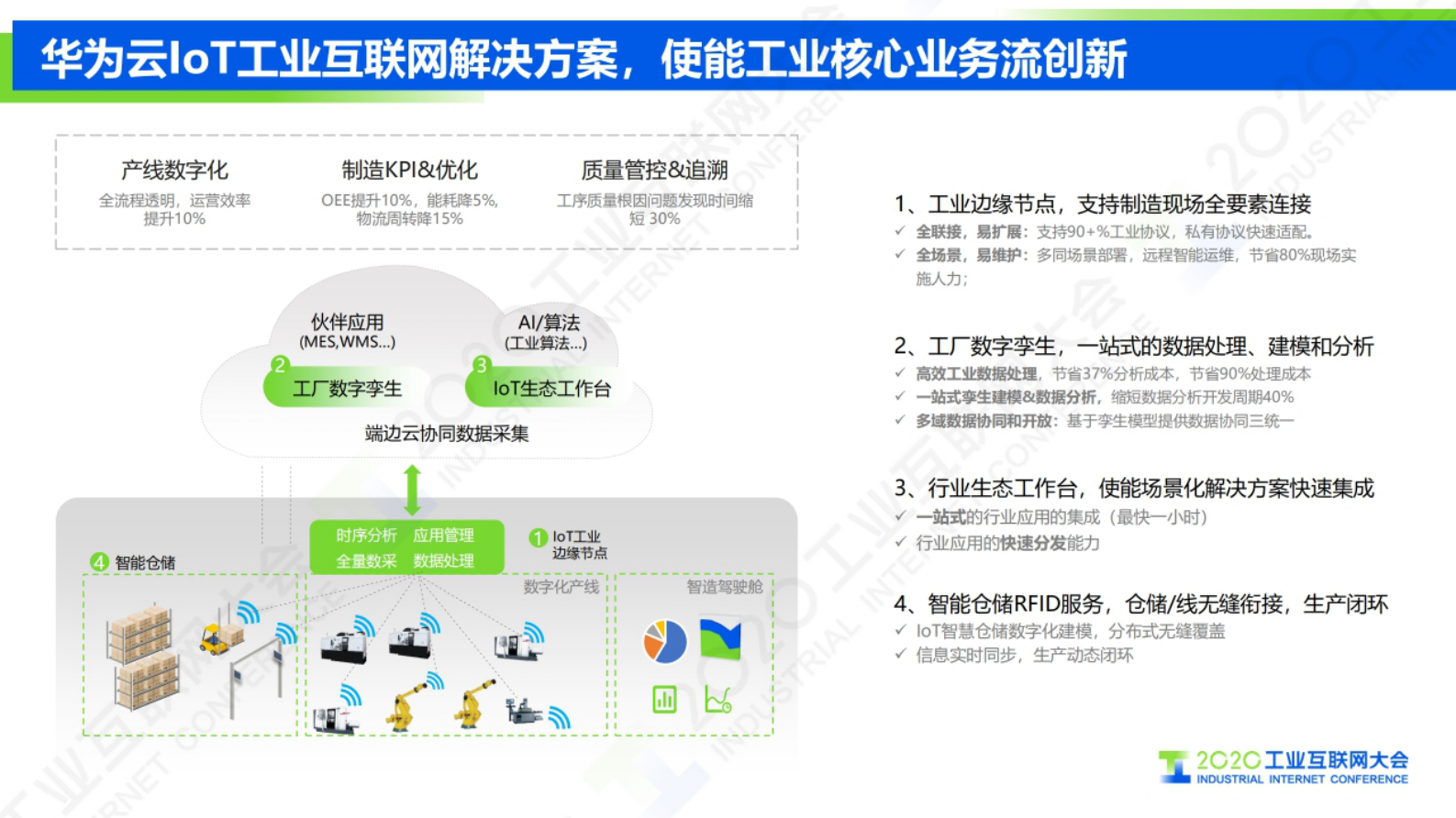 16.钟远凡：华为云IoT工业互联网助力新基建 第5页