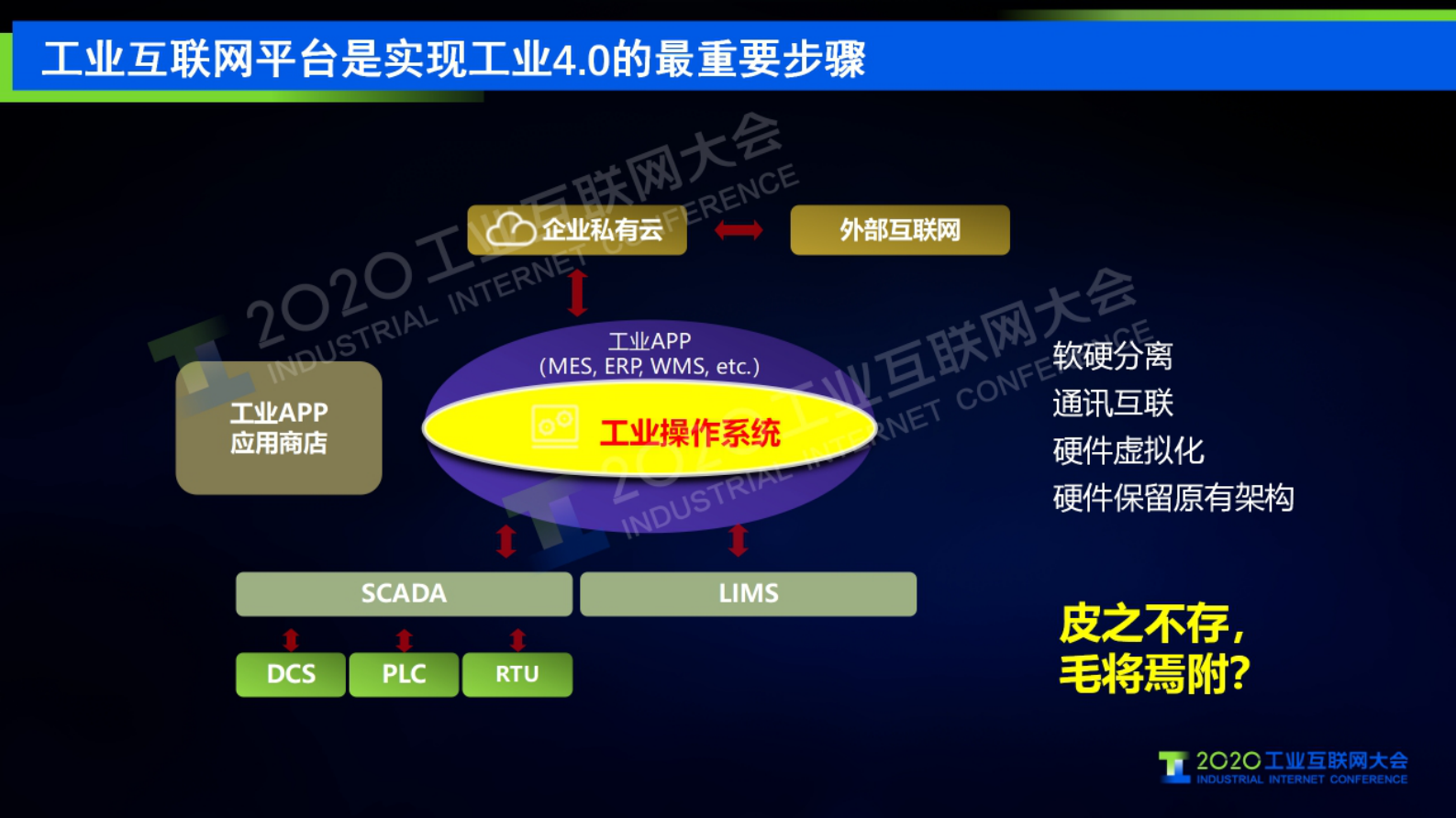 17.褚健：打造工业安卓系统 赋能制造业数字化转型 第10页