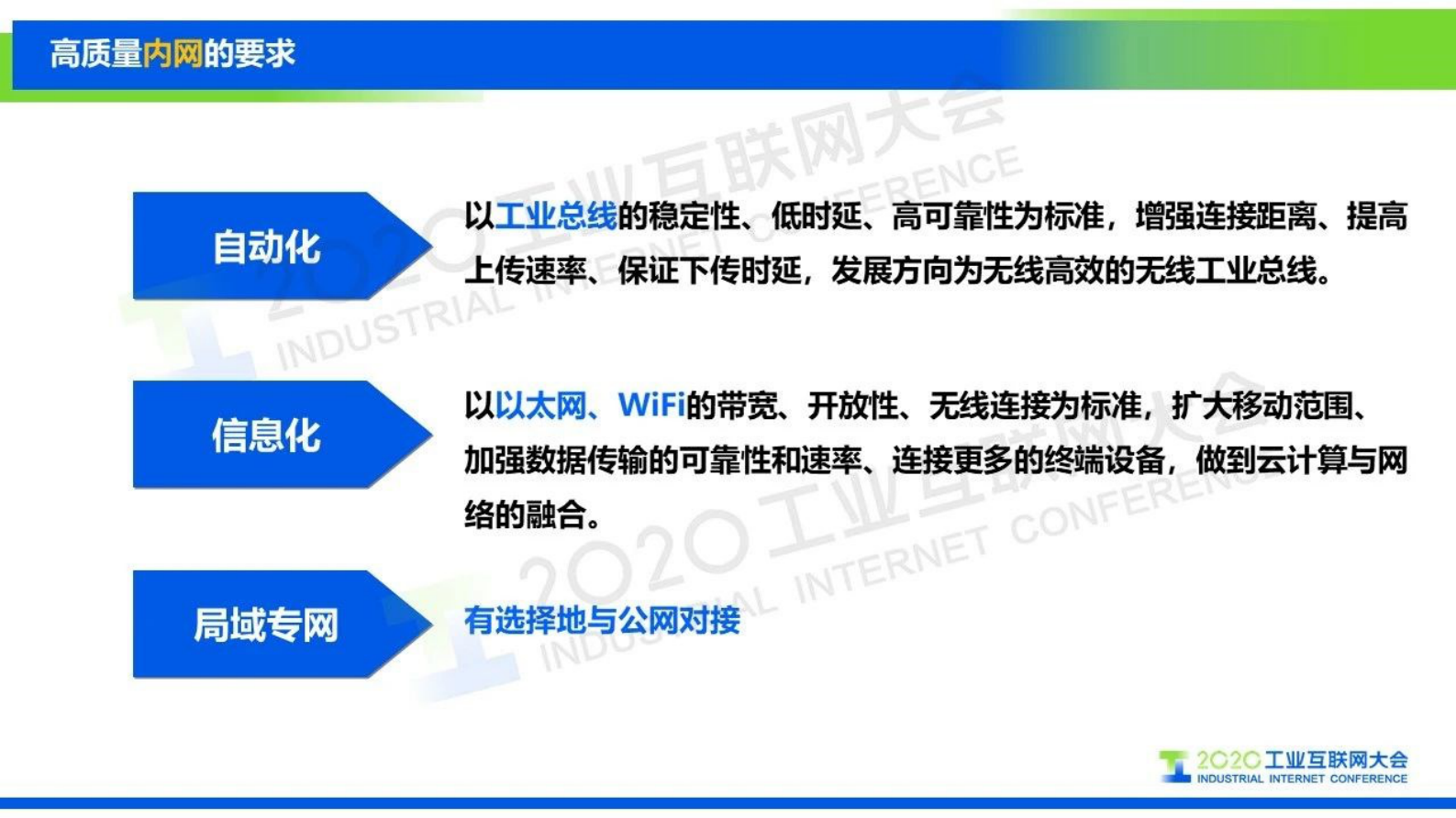18.范济安：高质量网络对工业互联网的重要性与必要性 第6页