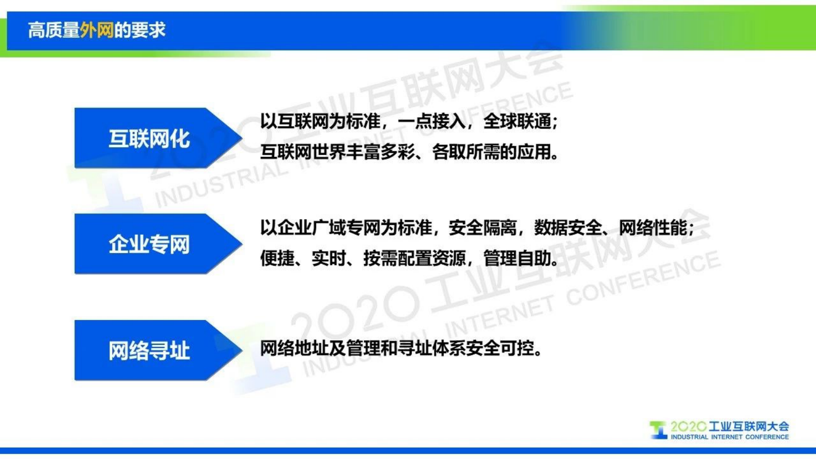 18.范济安：高质量网络对工业互联网的重要性与必要性 第7页