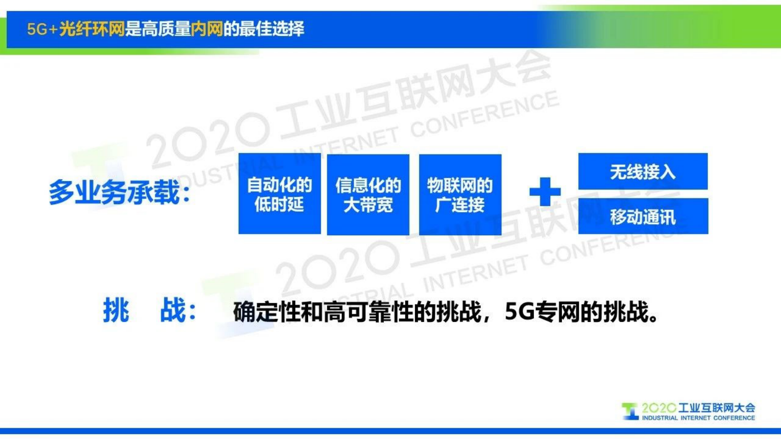 18.范济安：高质量网络对工业互联网的重要性与必要性 第8页