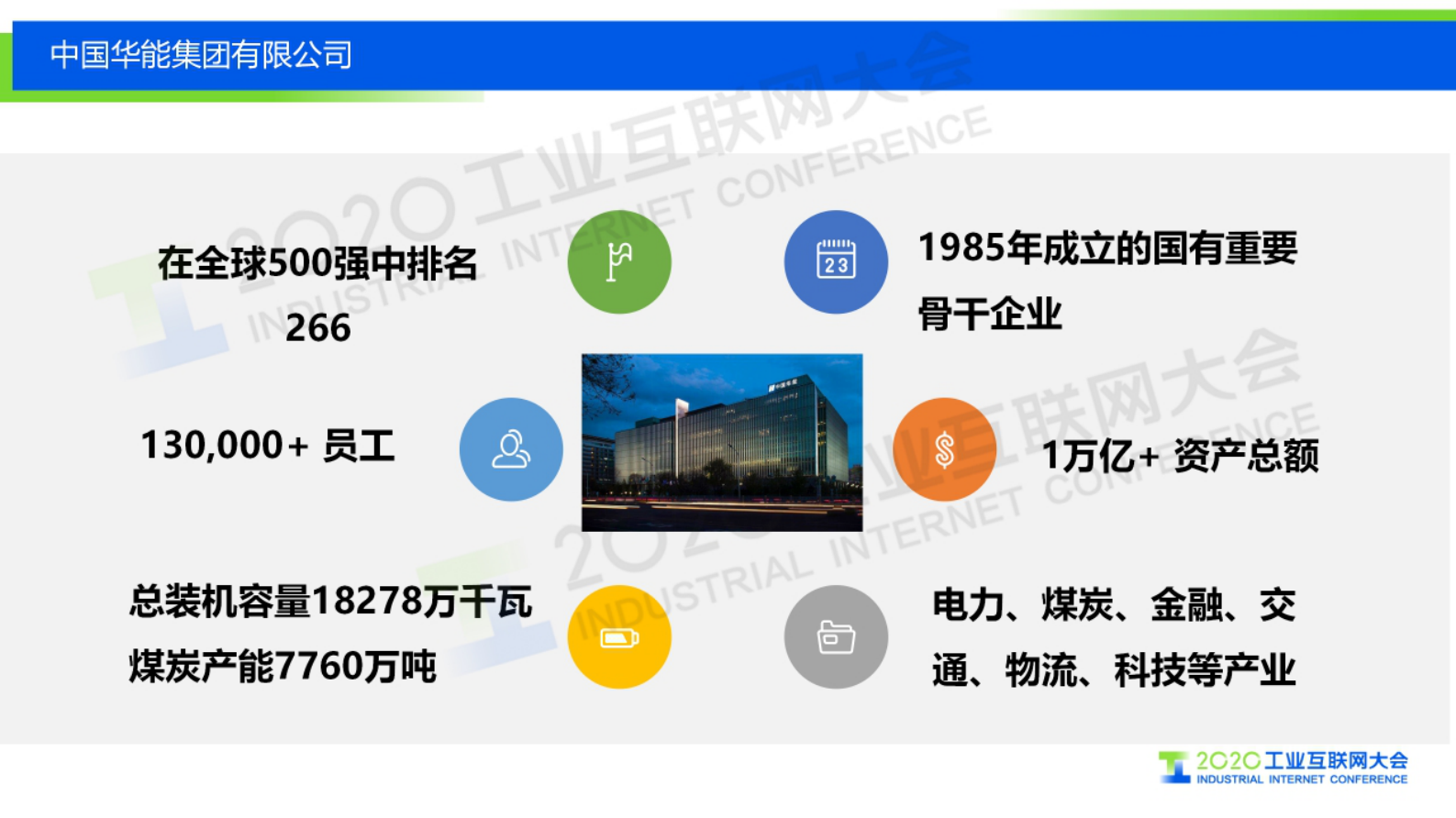 19.范伟宁：华能工业互联网建设情况 第2页