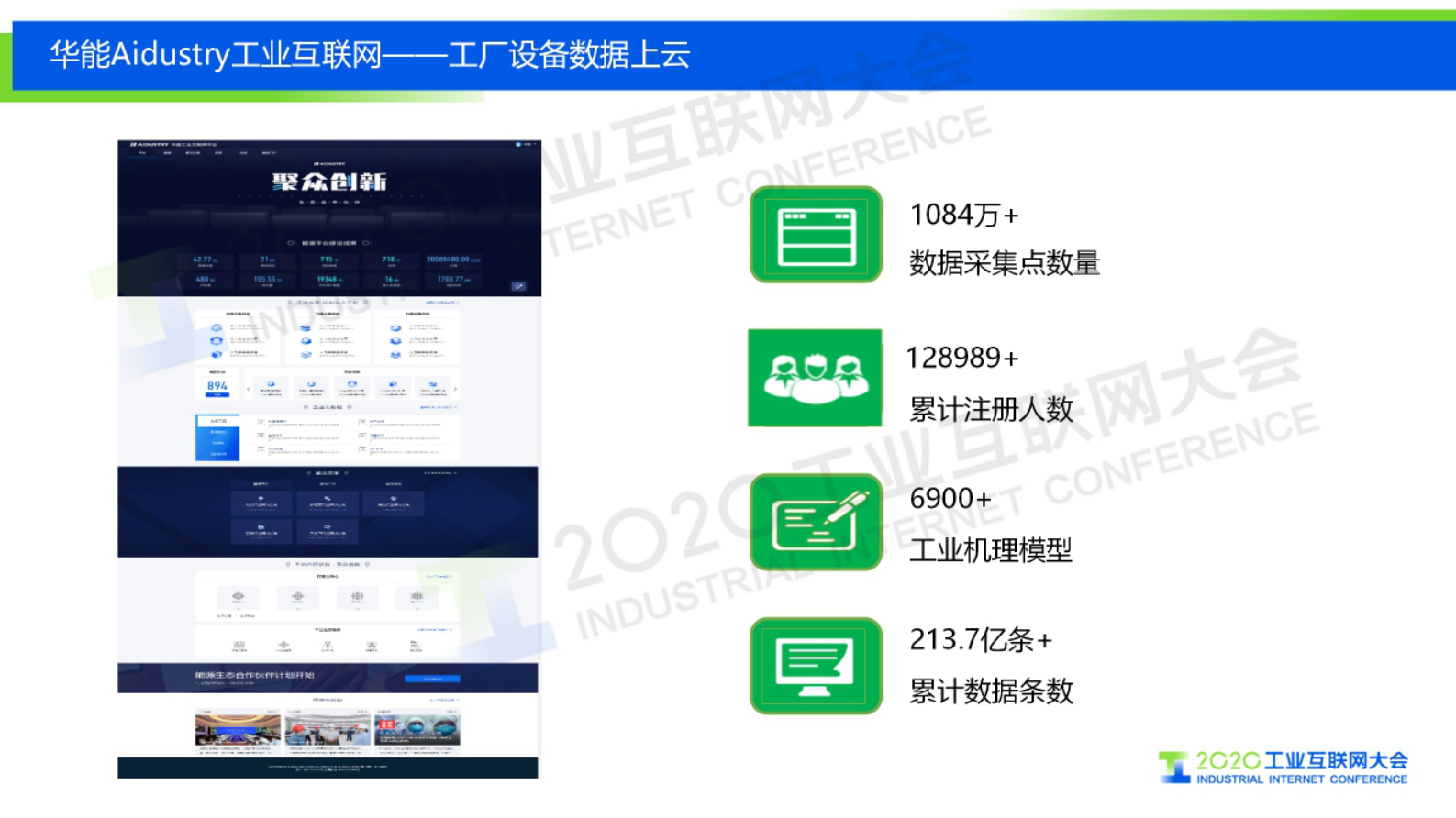 19.范伟宁：华能工业互联网建设情况 第7页