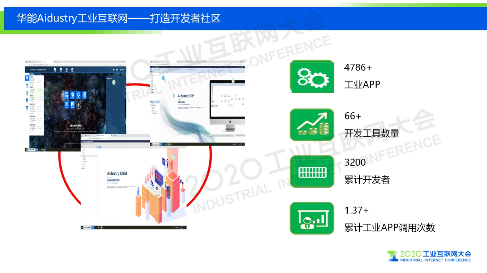 19.范伟宁：华能工业互联网建设情况 第8页