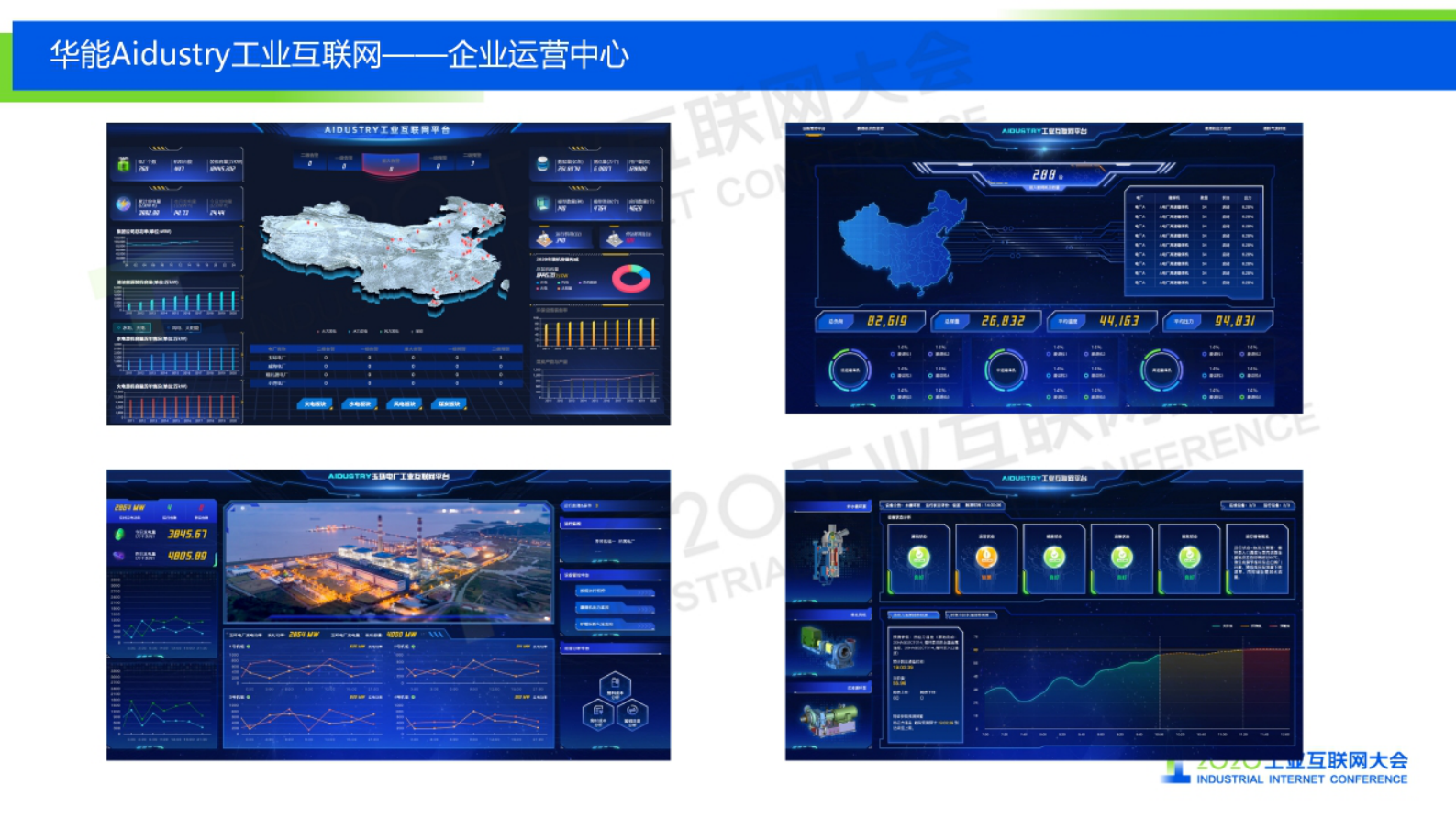 19.范伟宁：华能工业互联网建设情况 第9页