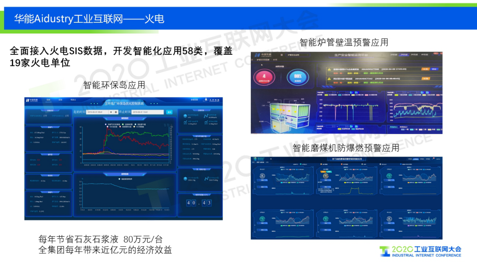 19.范伟宁：华能工业互联网建设情况 第10页